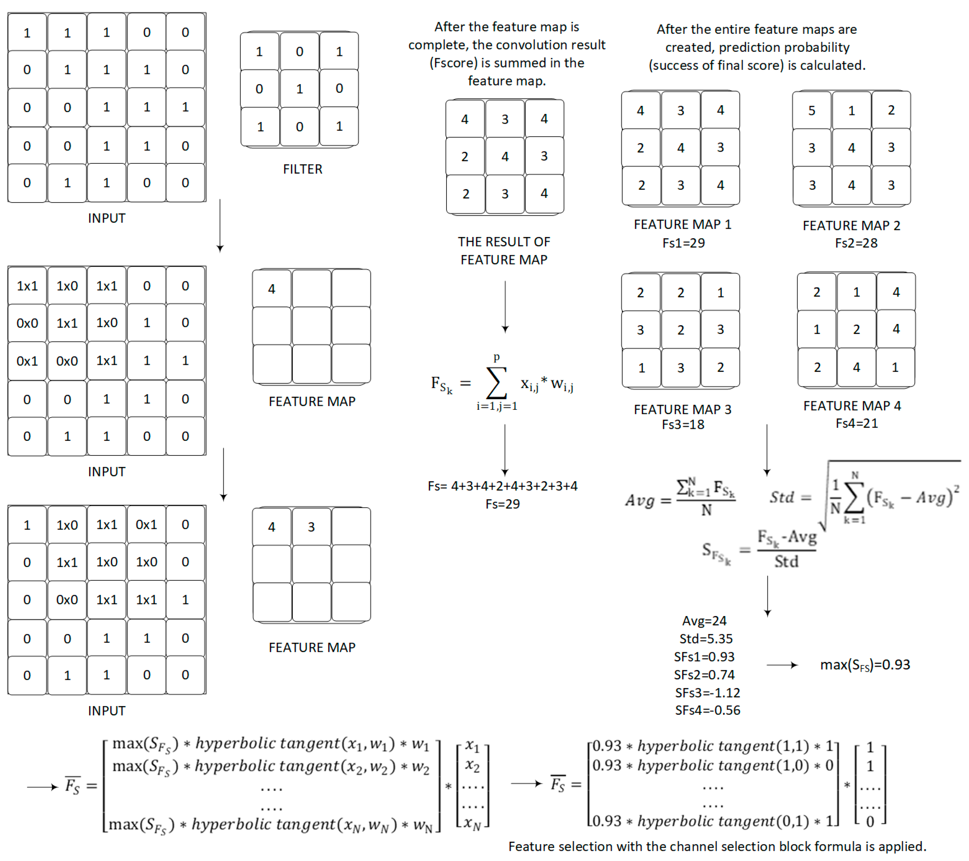 Coatings 11 00346 g003
