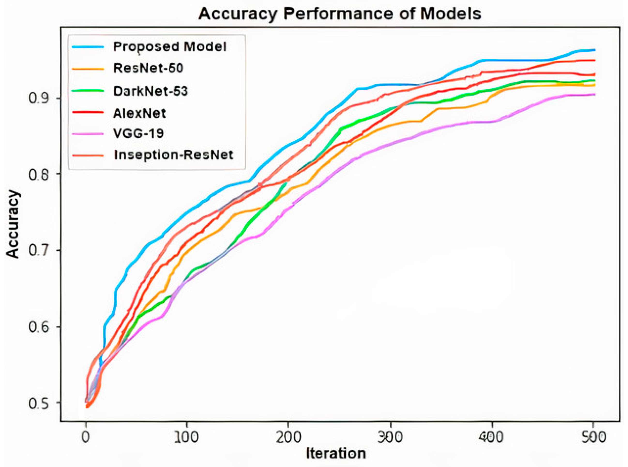 Coatings 11 00346 g007