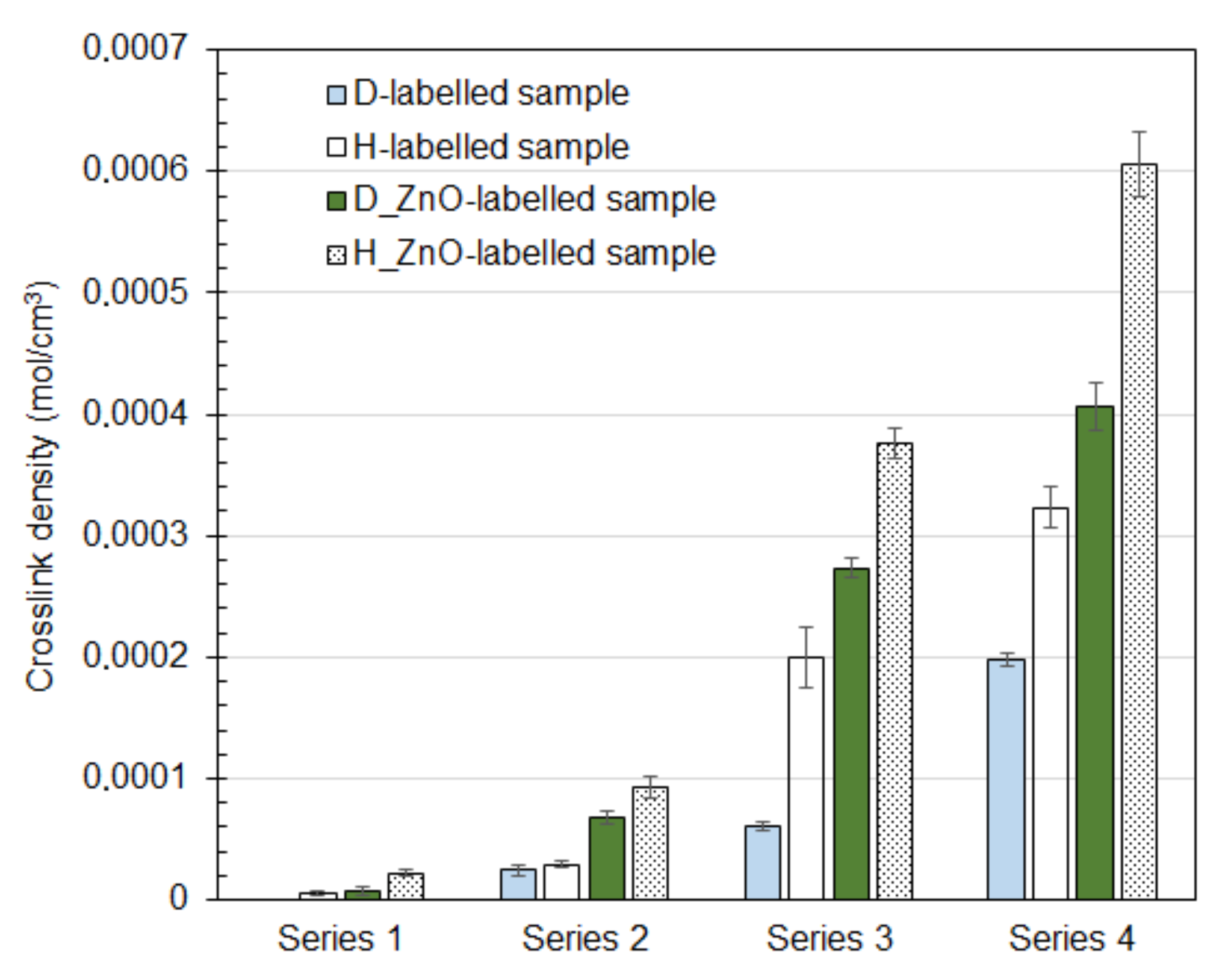 Coatings 11 00347 g003