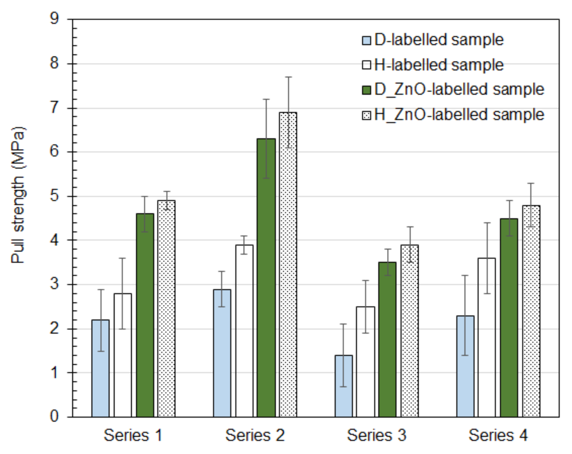 Coatings 11 00347 g006
