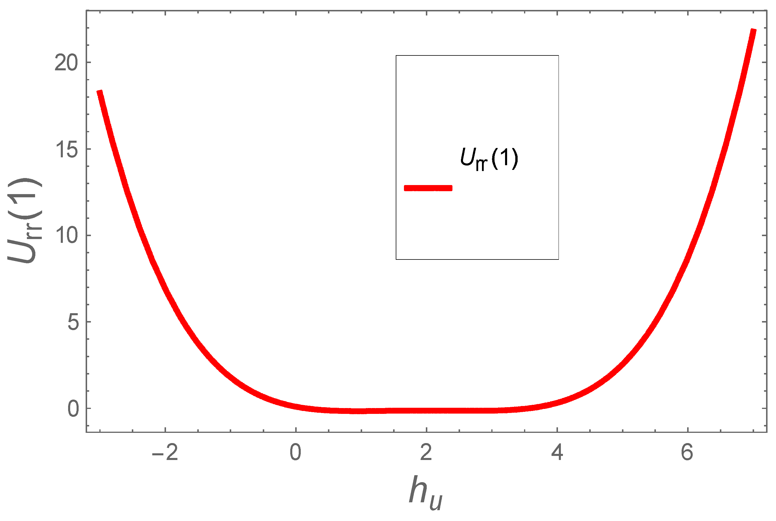 Coatings 11 00353 g002