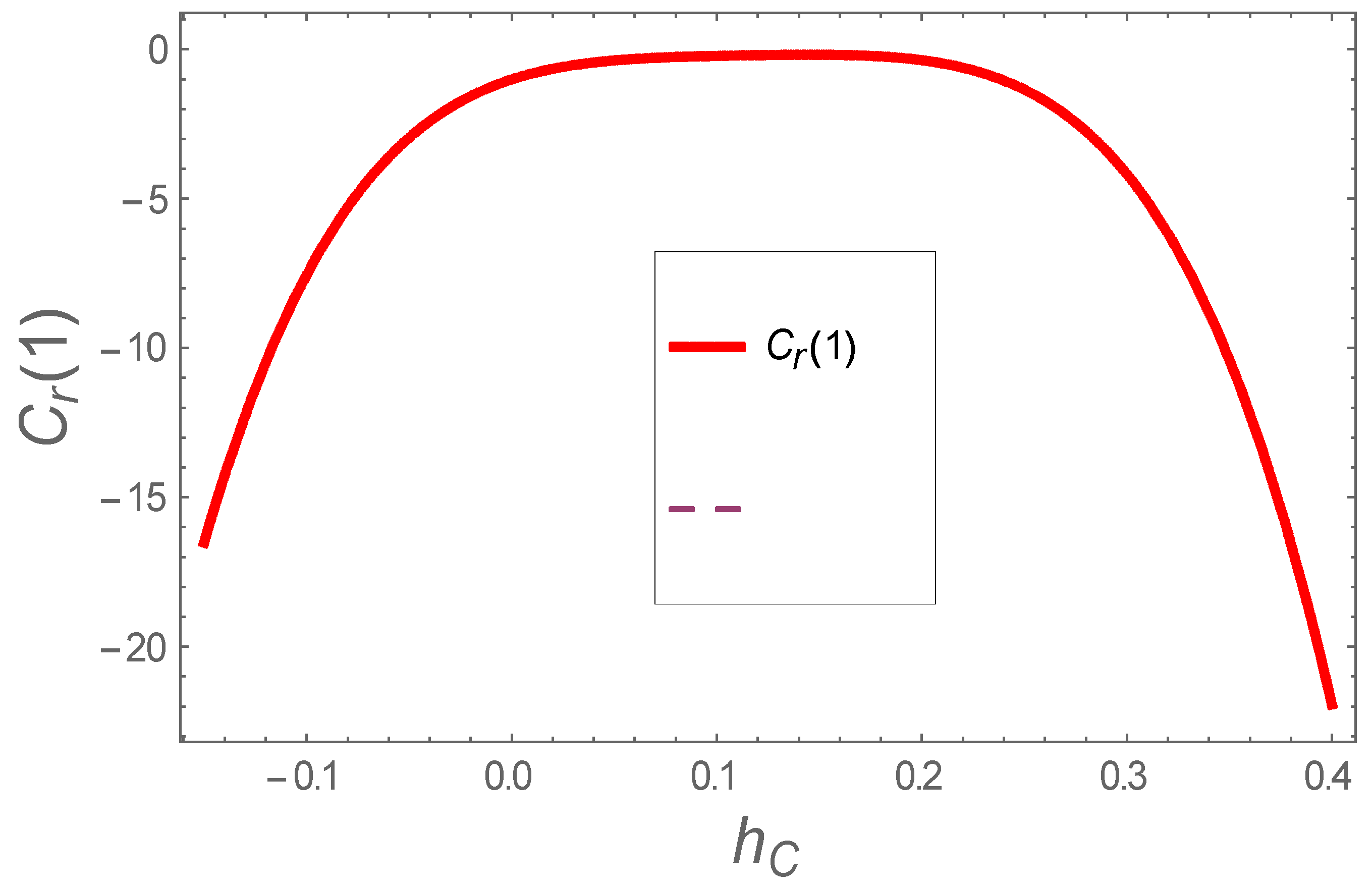Coatings 11 00353 g004