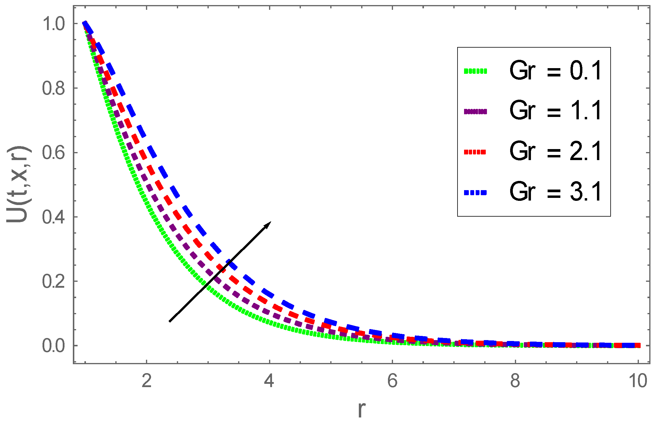 Coatings 11 00353 g005