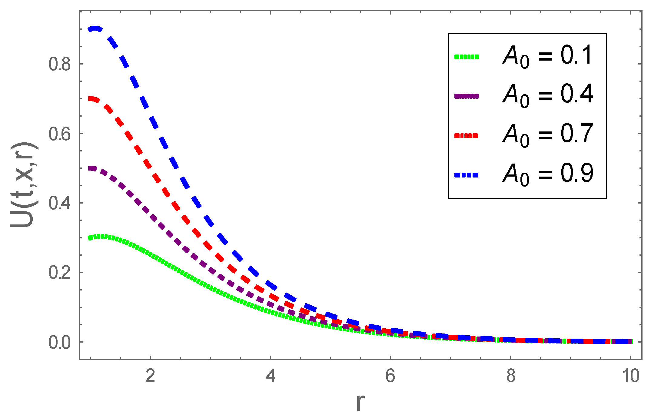 Coatings 11 00353 g008