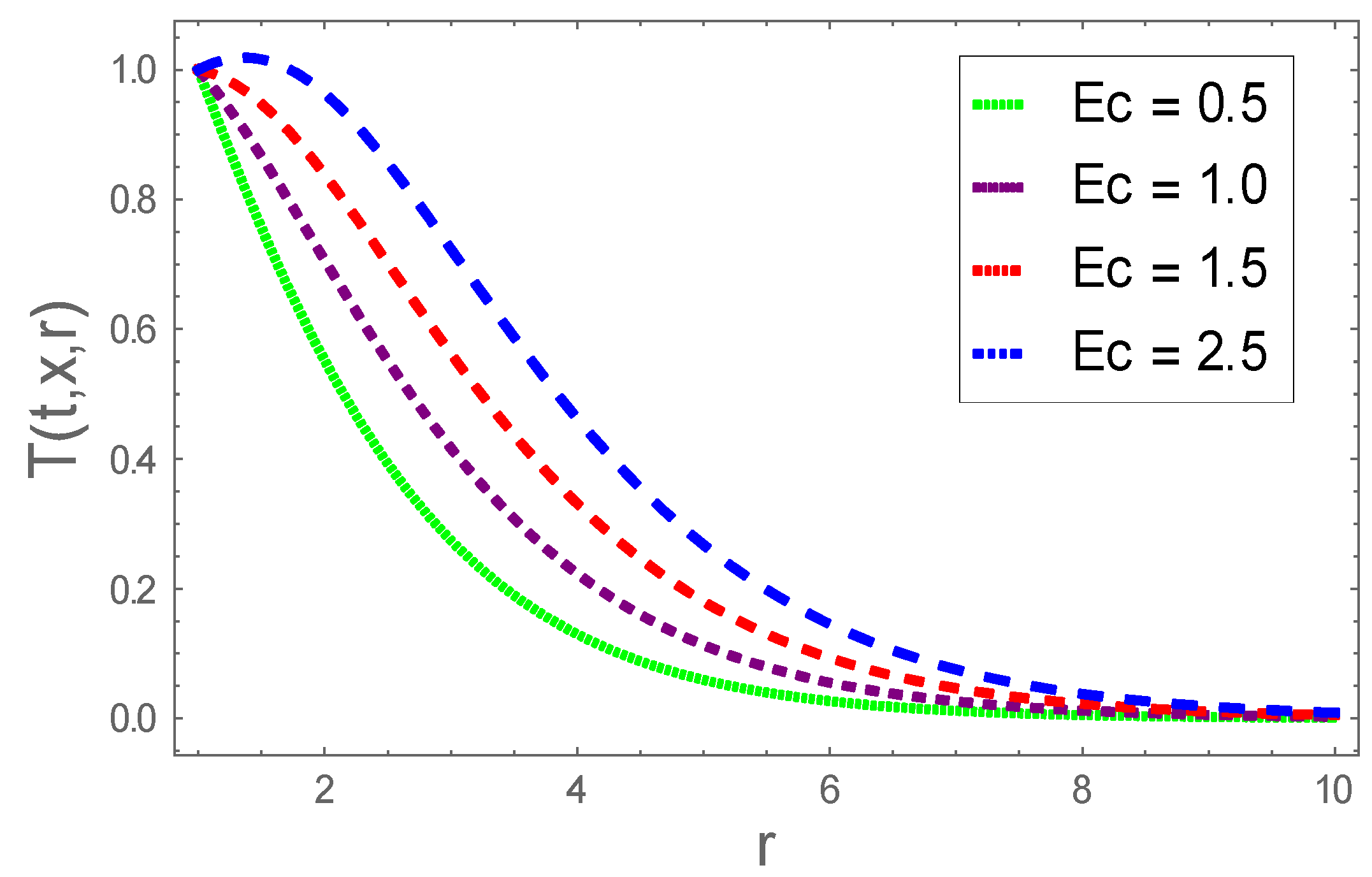 Coatings 11 00353 g011