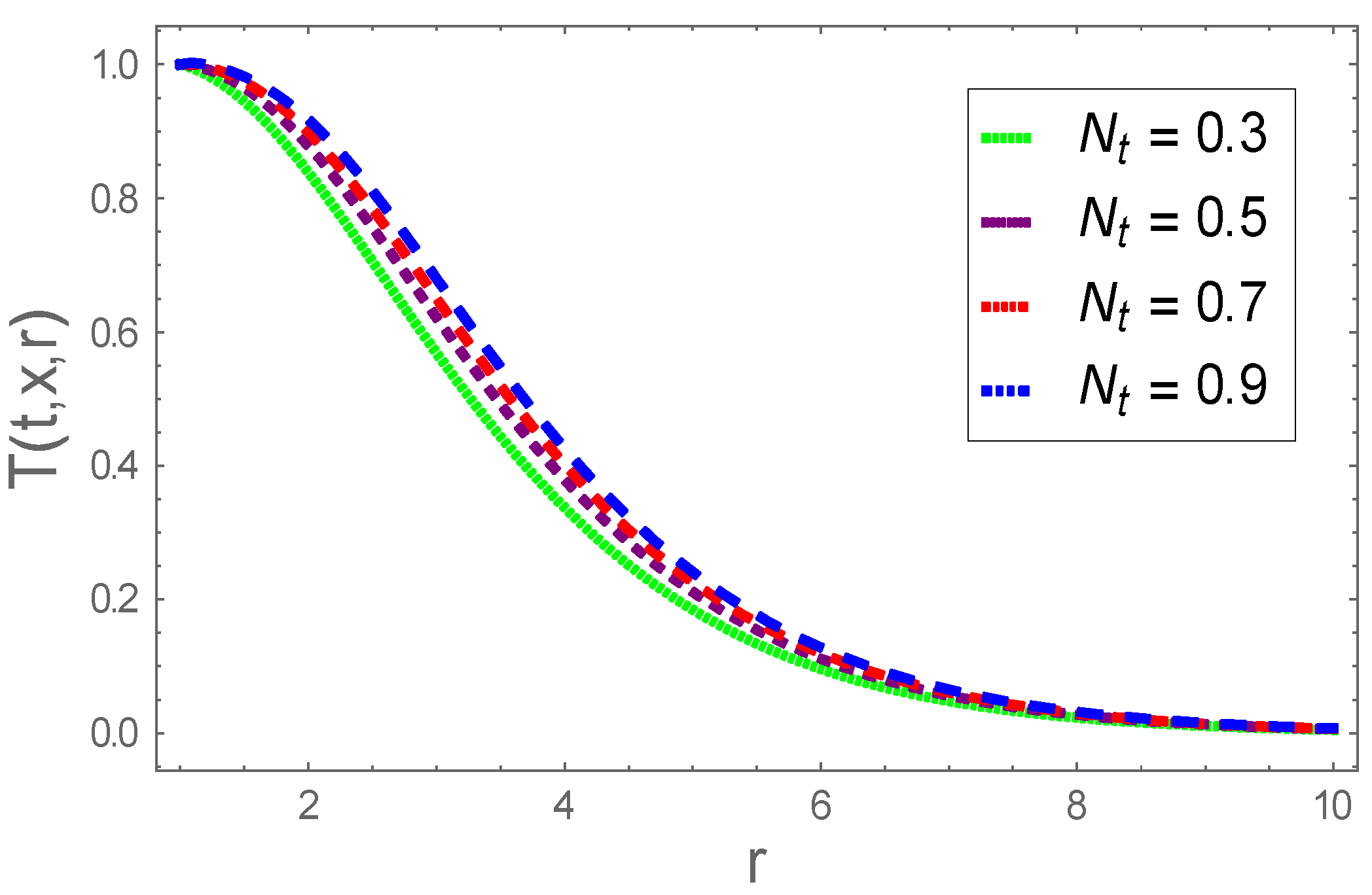 Coatings 11 00353 g013
