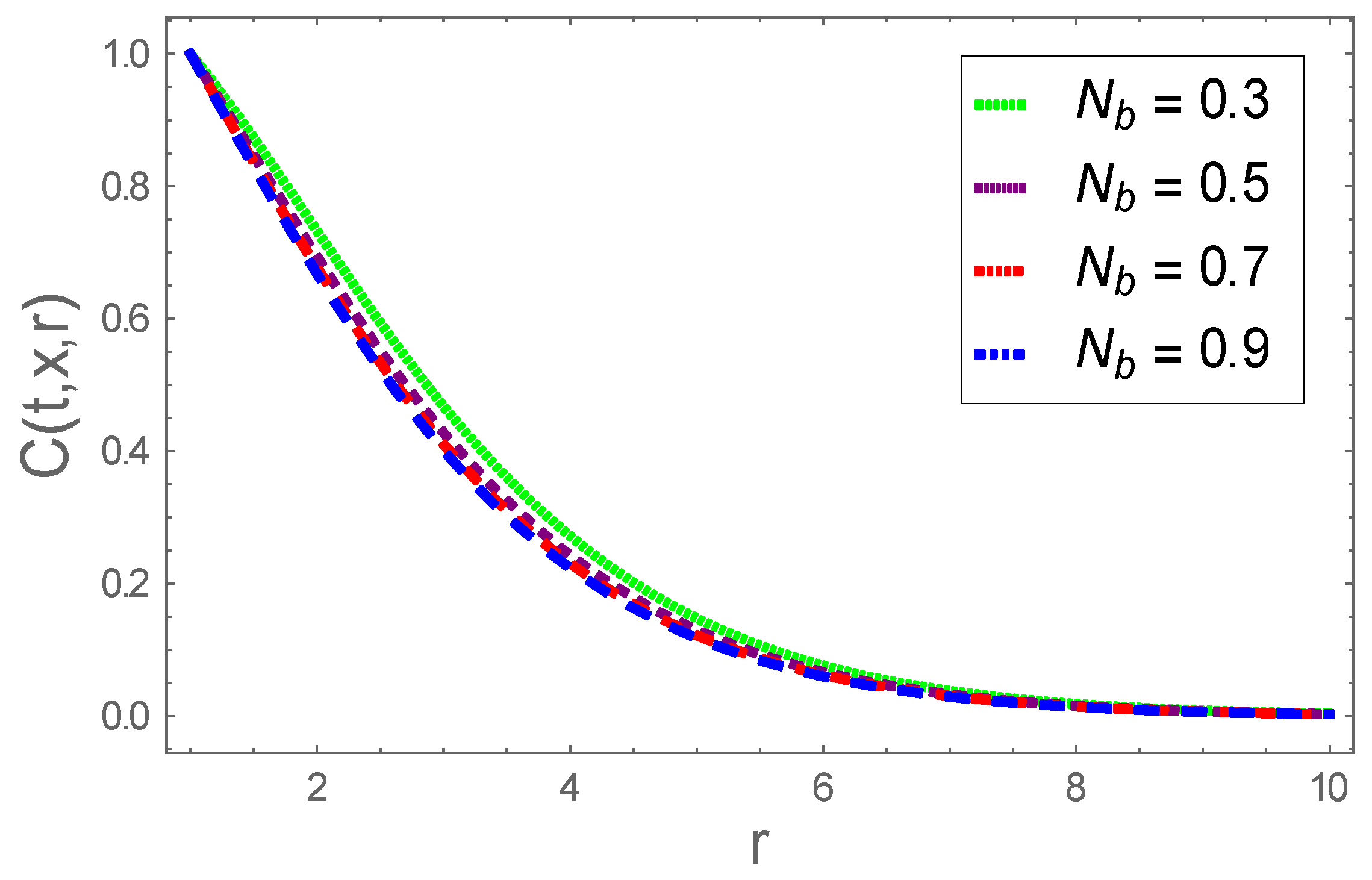 Coatings 11 00353 g015