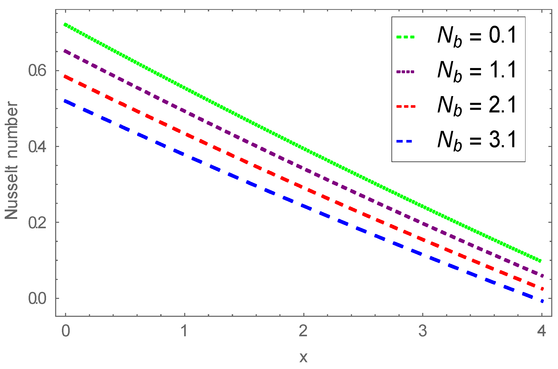 Coatings 11 00353 g018
