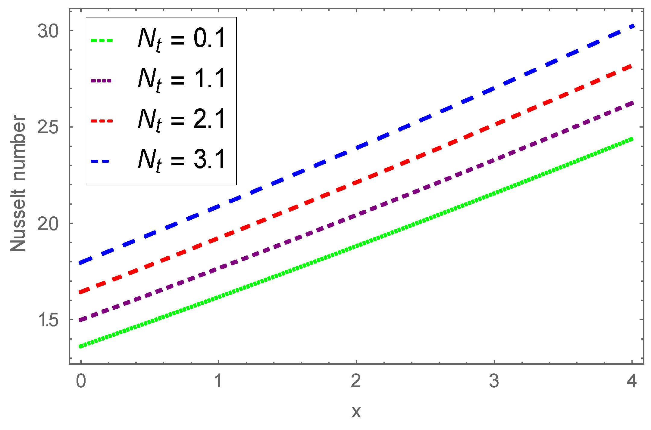 Coatings 11 00353 g019