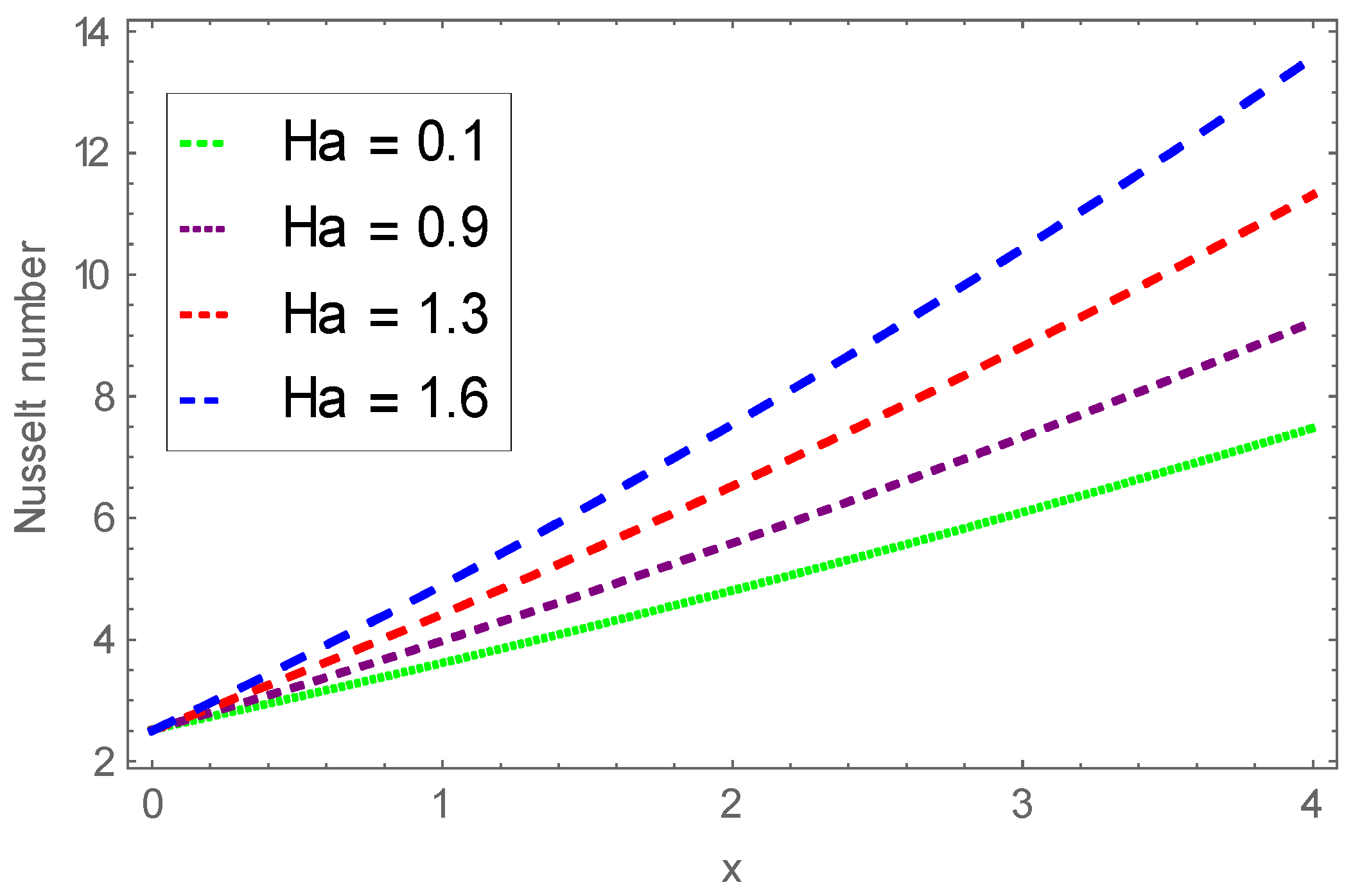 Coatings 11 00353 g020
