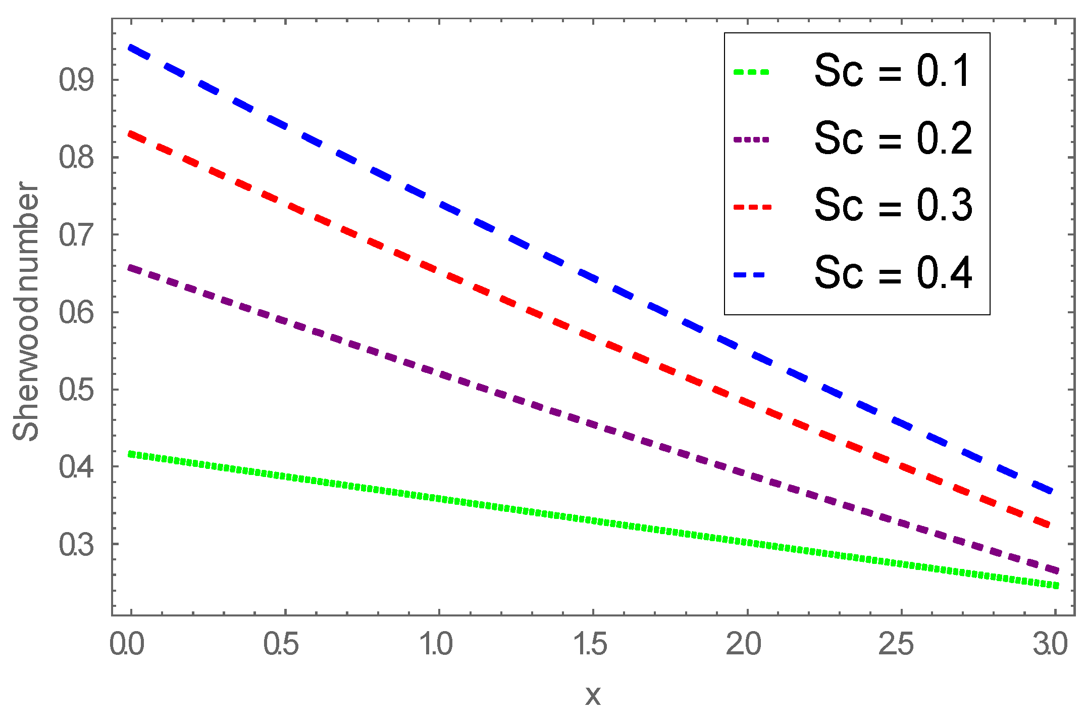 Coatings 11 00353 g023