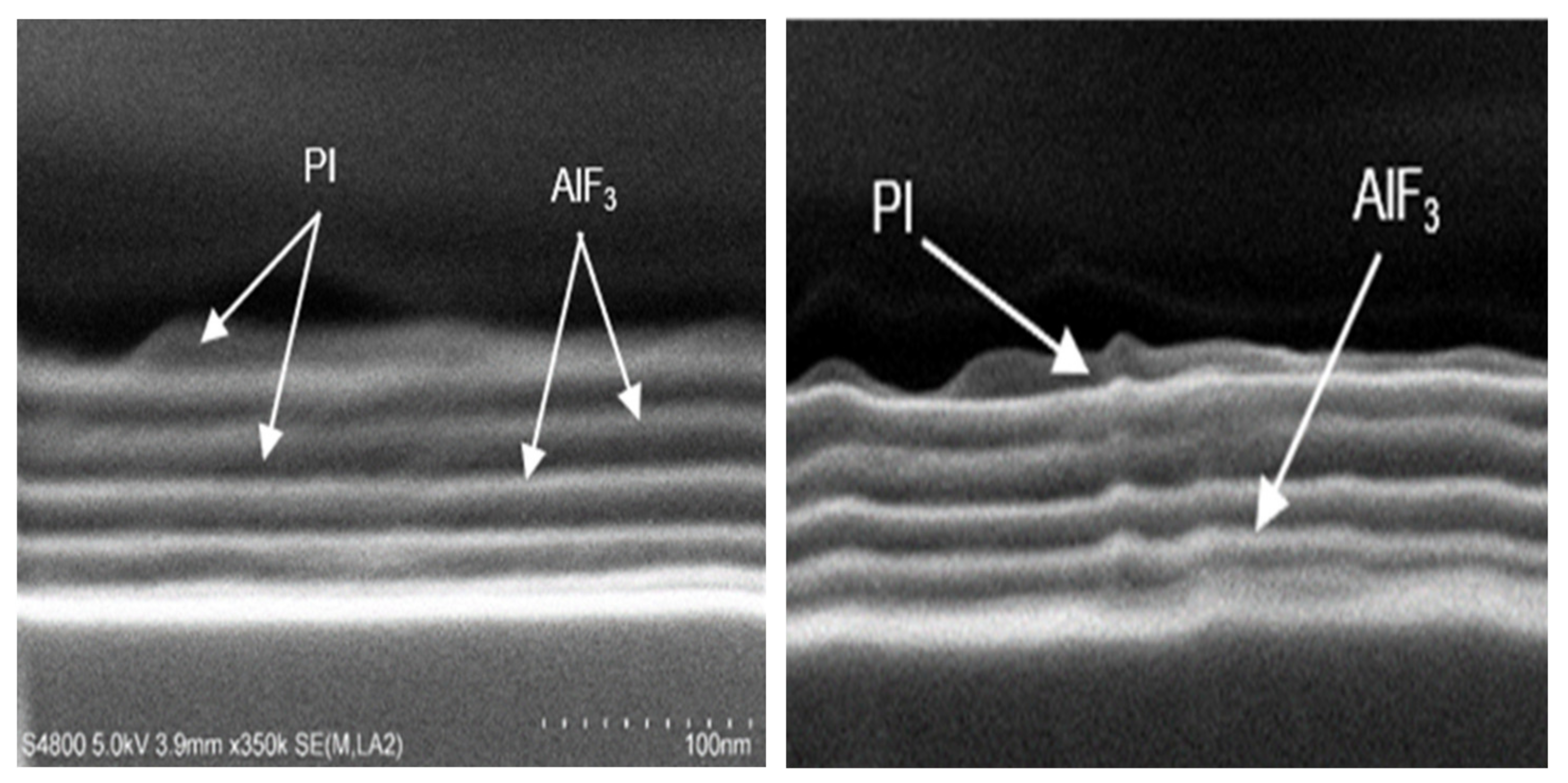 Coatings 11 00355 g005