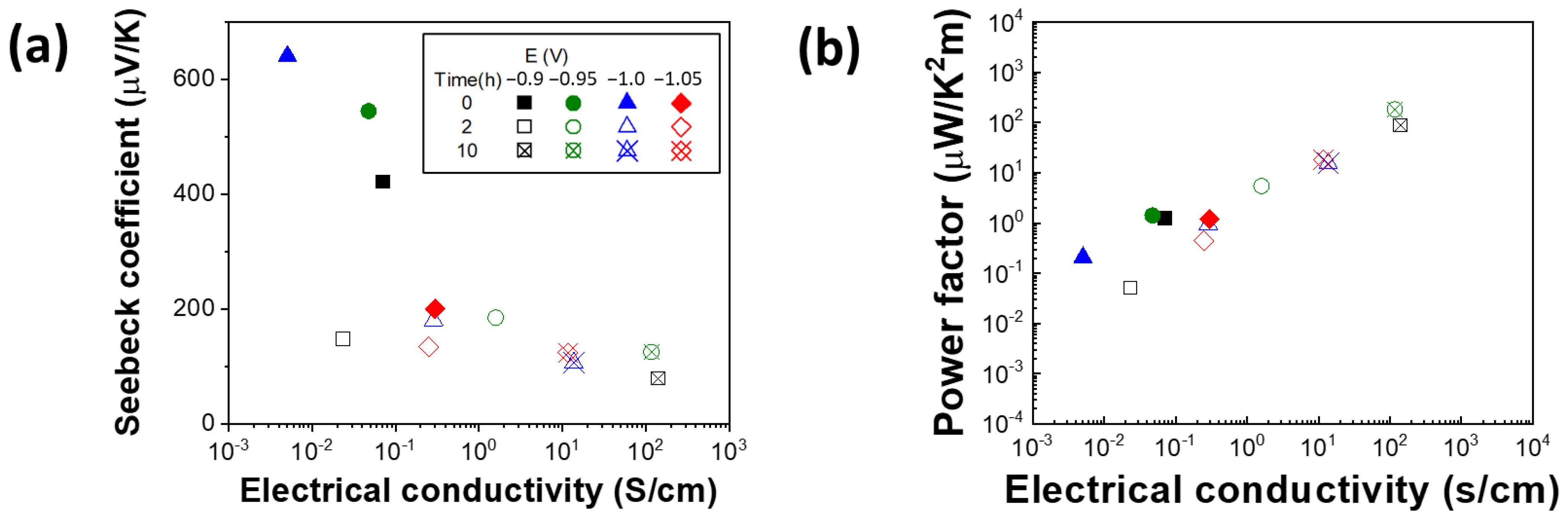 Coatings 11 00356 g006 Coatings 11 00356 g006