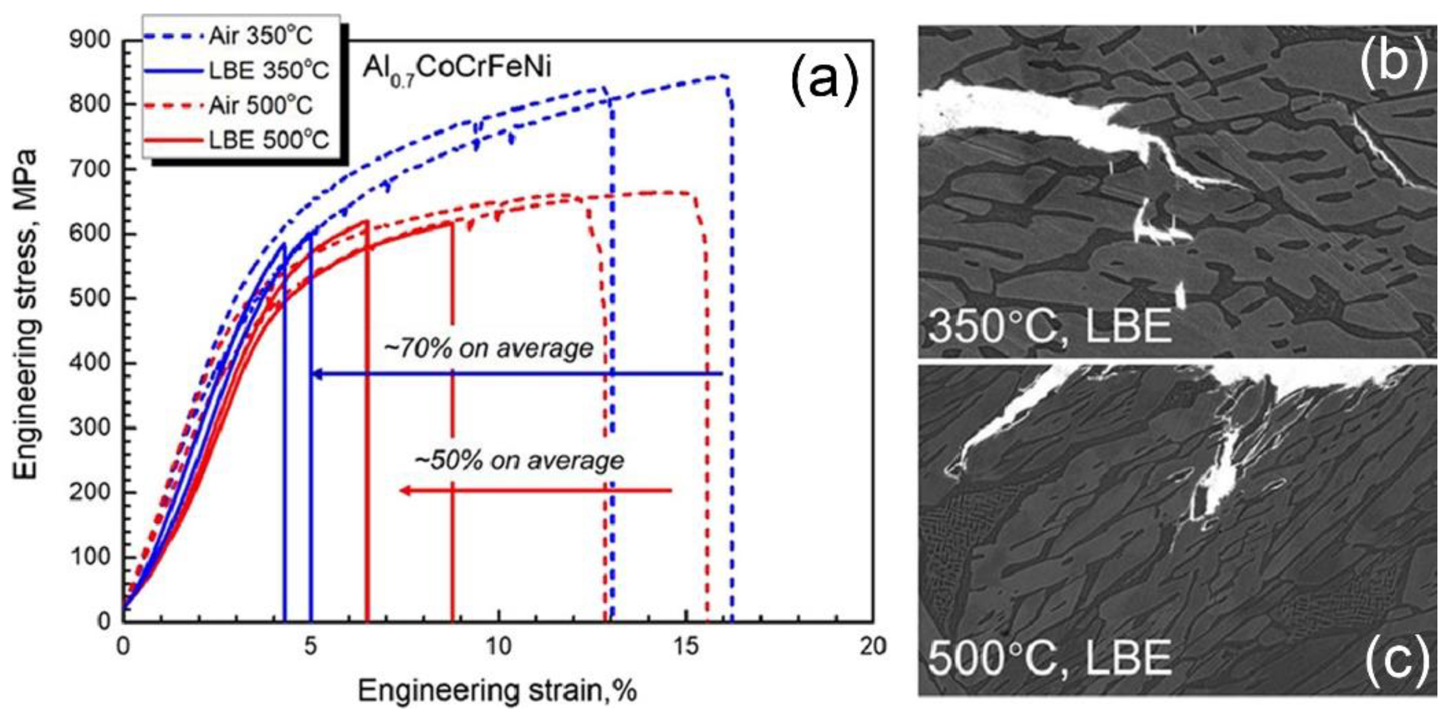 Coatings 11 00364 g012