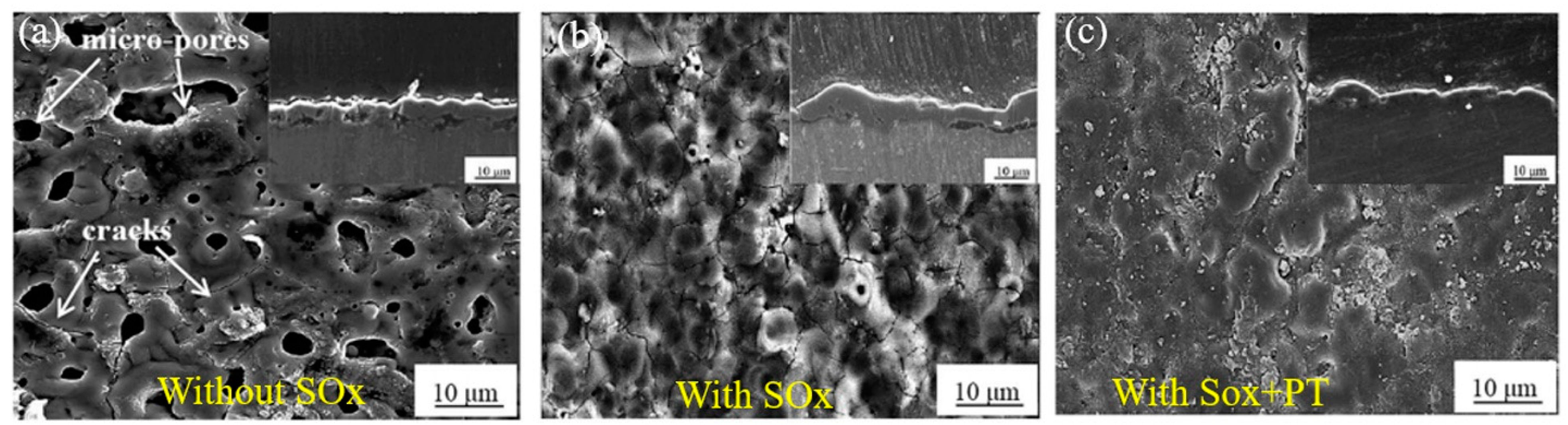 Coatings 11 00374 g006 Coatings 11 00374 g006