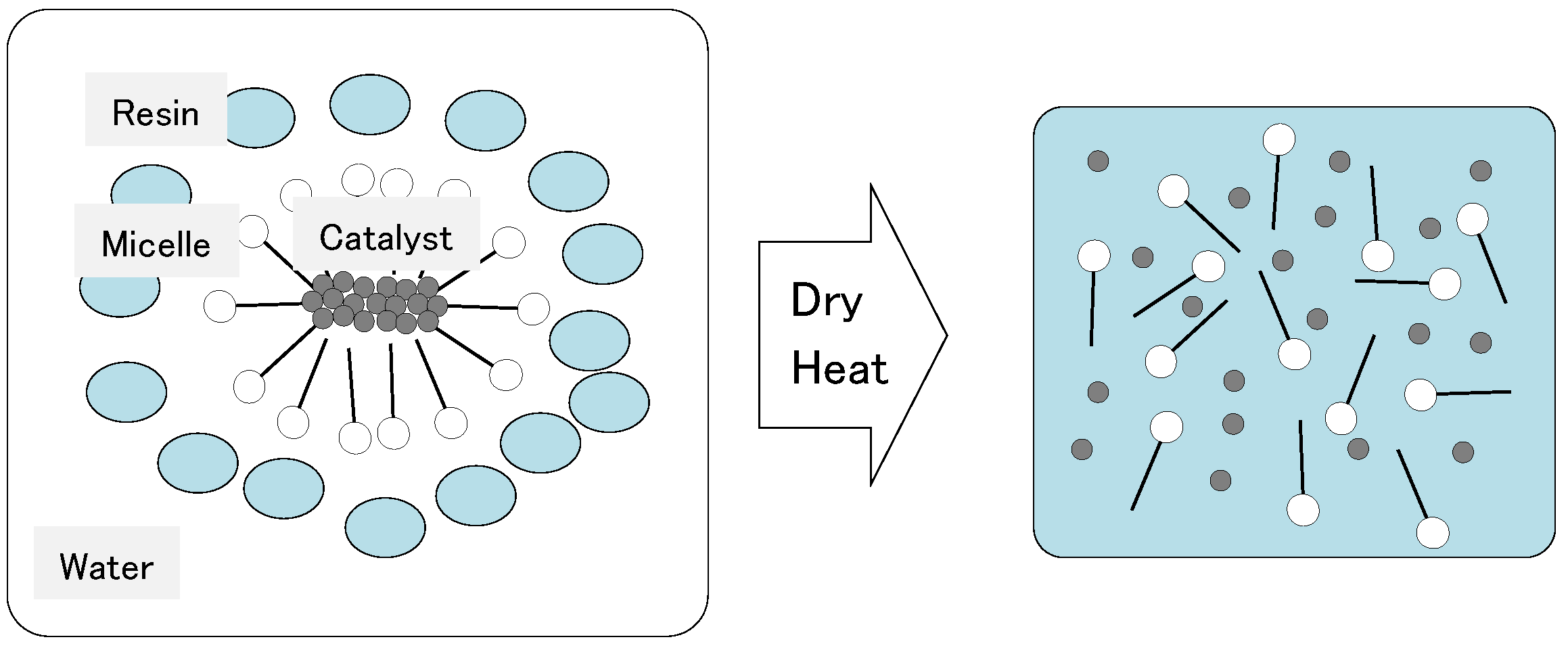 Coatings 11 00375 g001