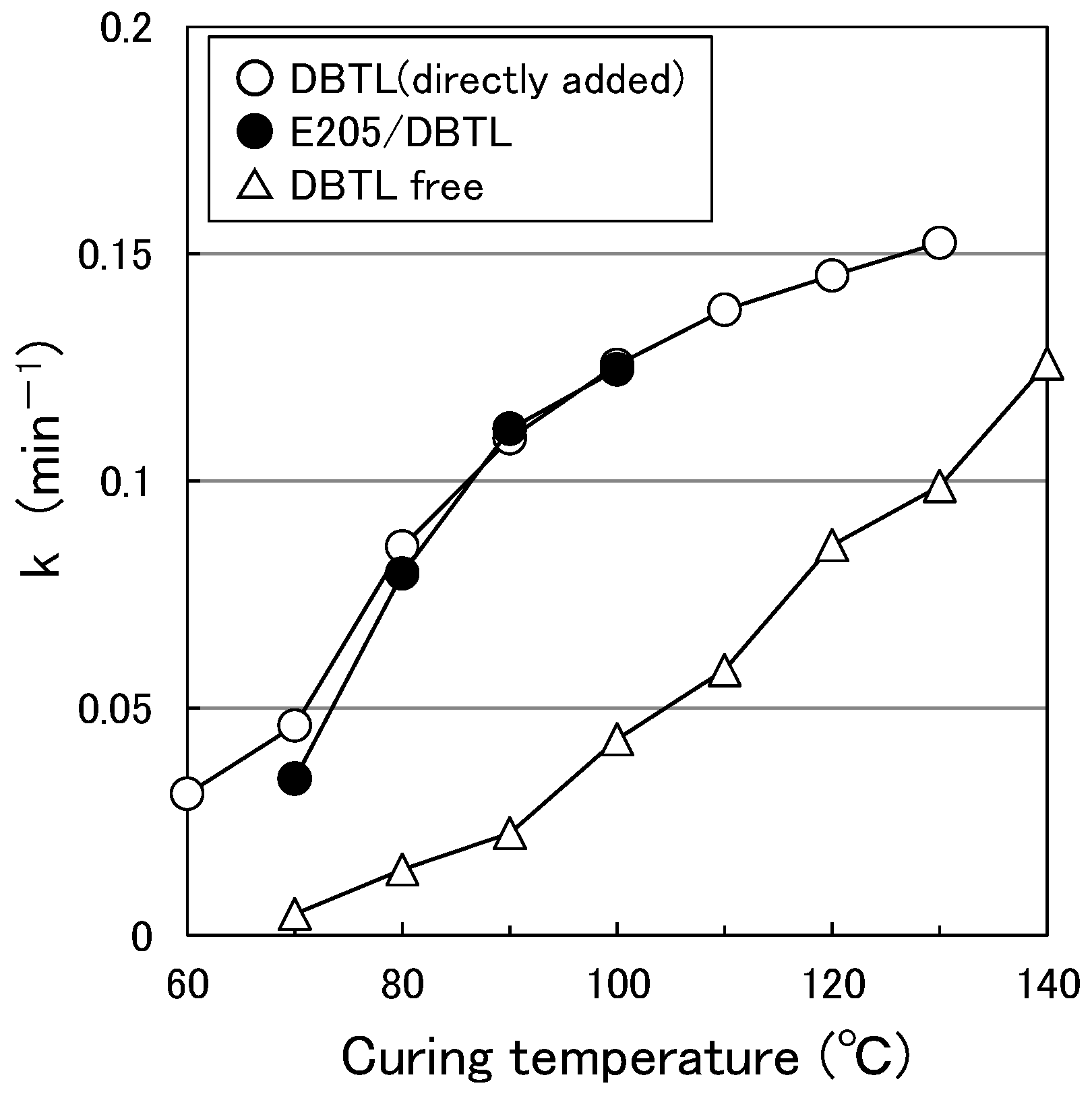 Coatings 11 00375 g002