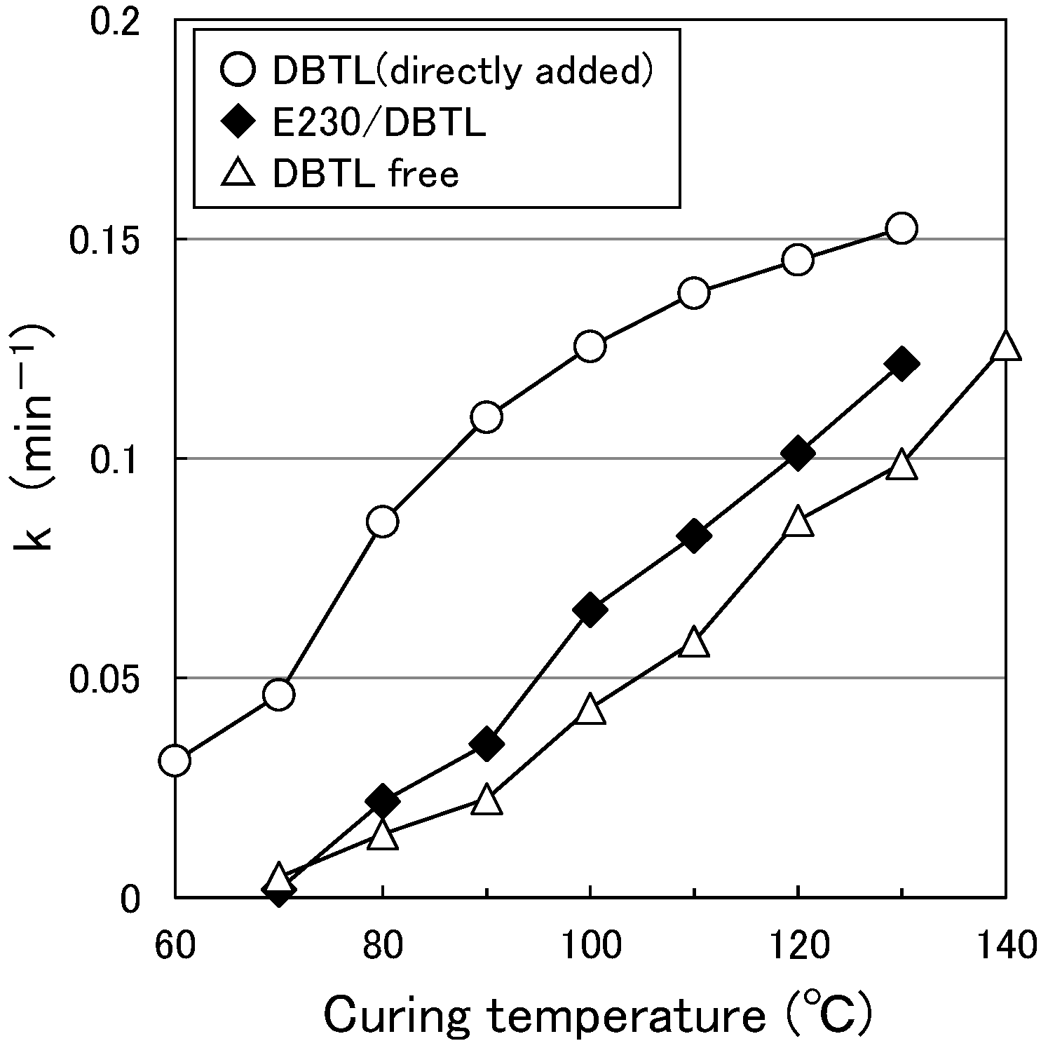 Coatings 11 00375 g005