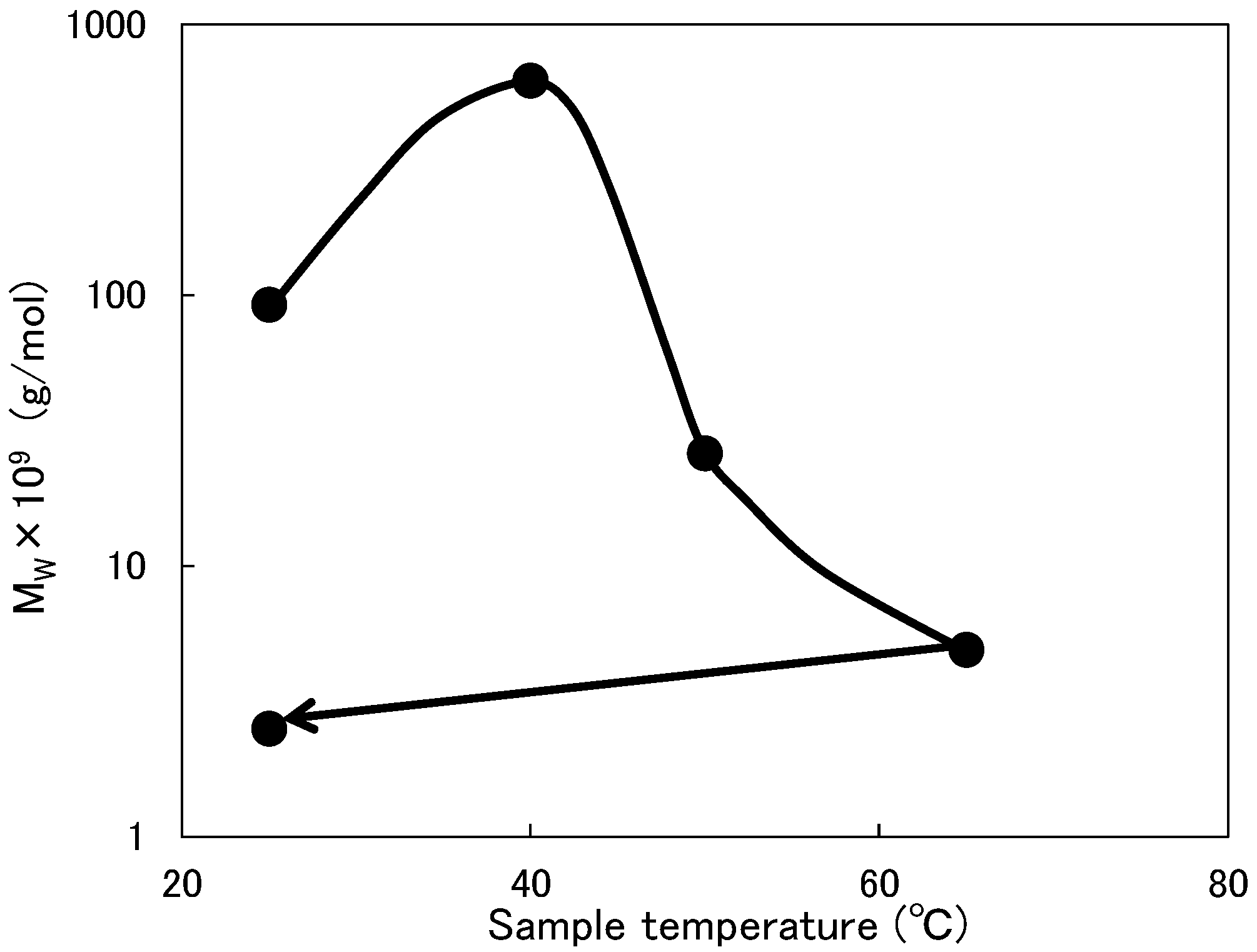 Coatings 11 00375 g009