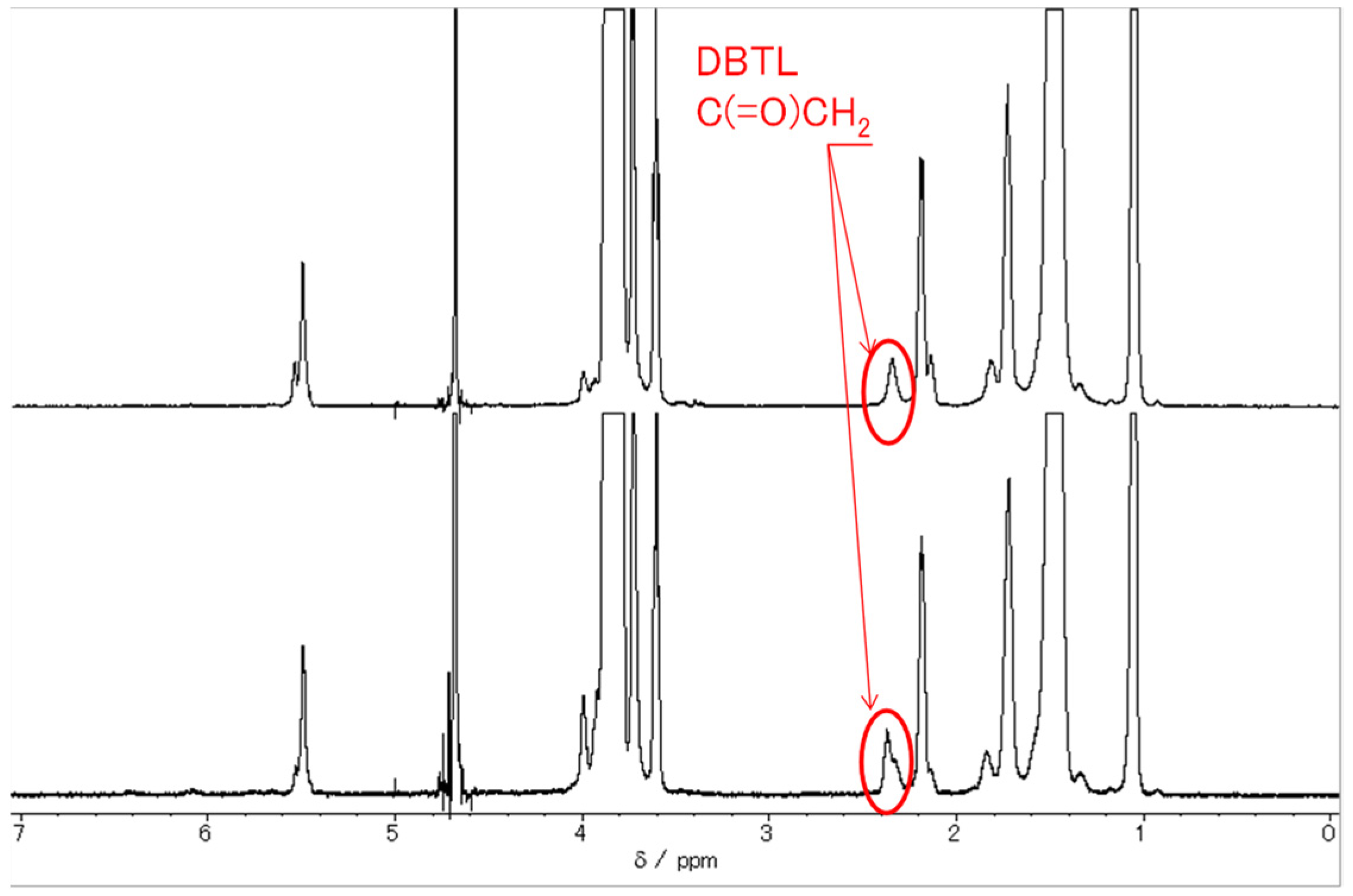 Coatings 11 00375 g012