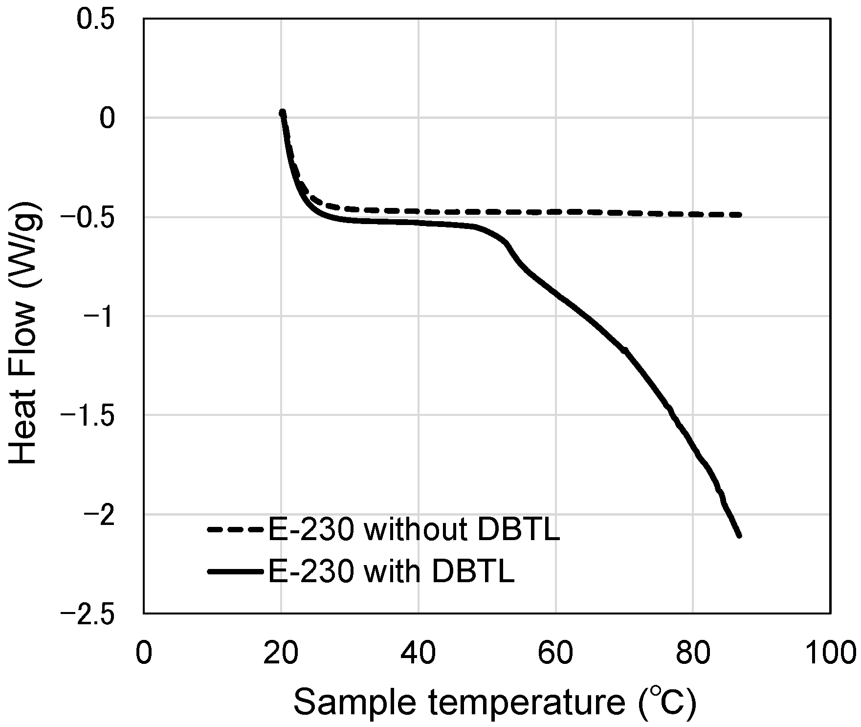 Coatings 11 00375 g015