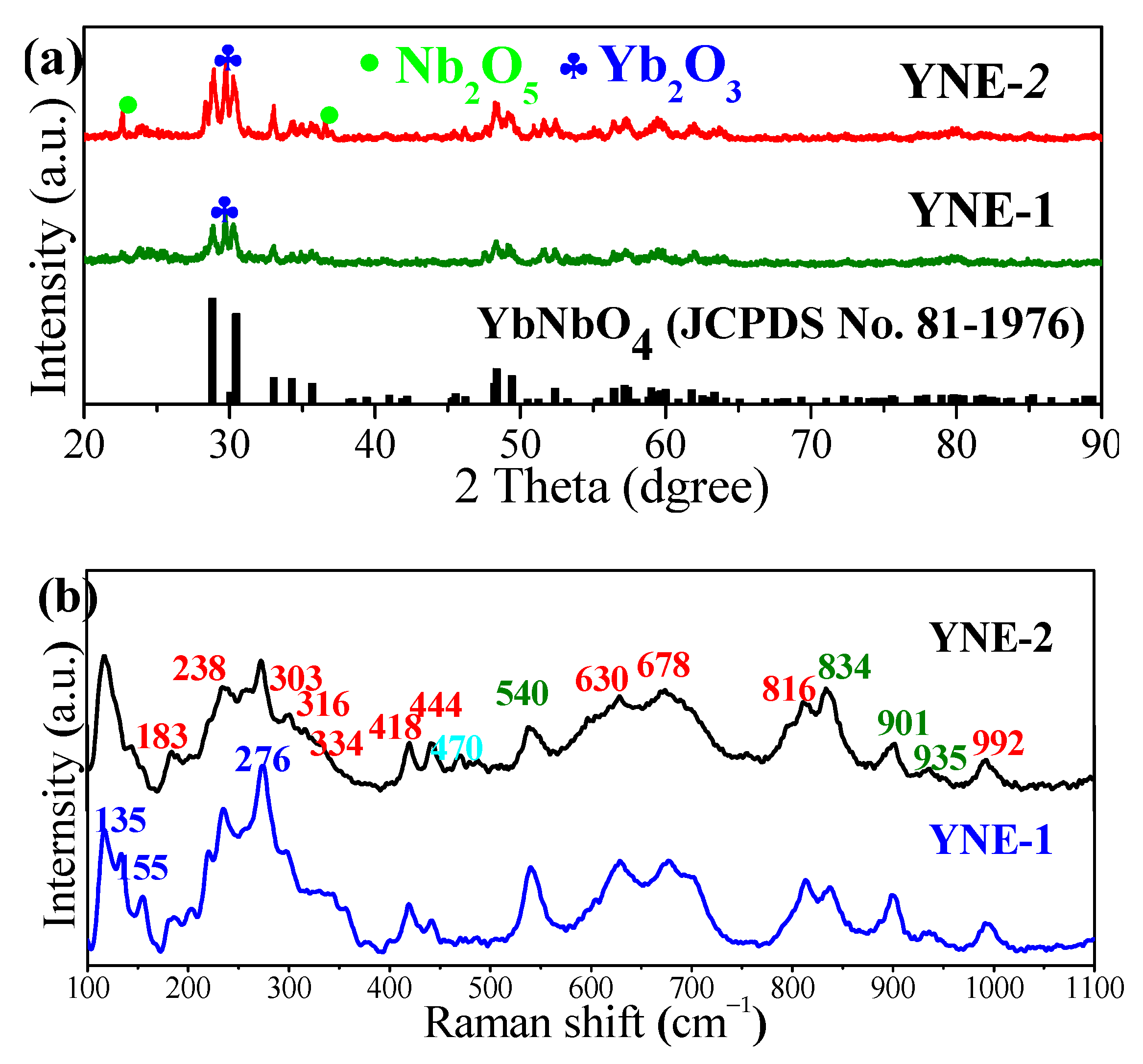 Coatings 11 00383 g001