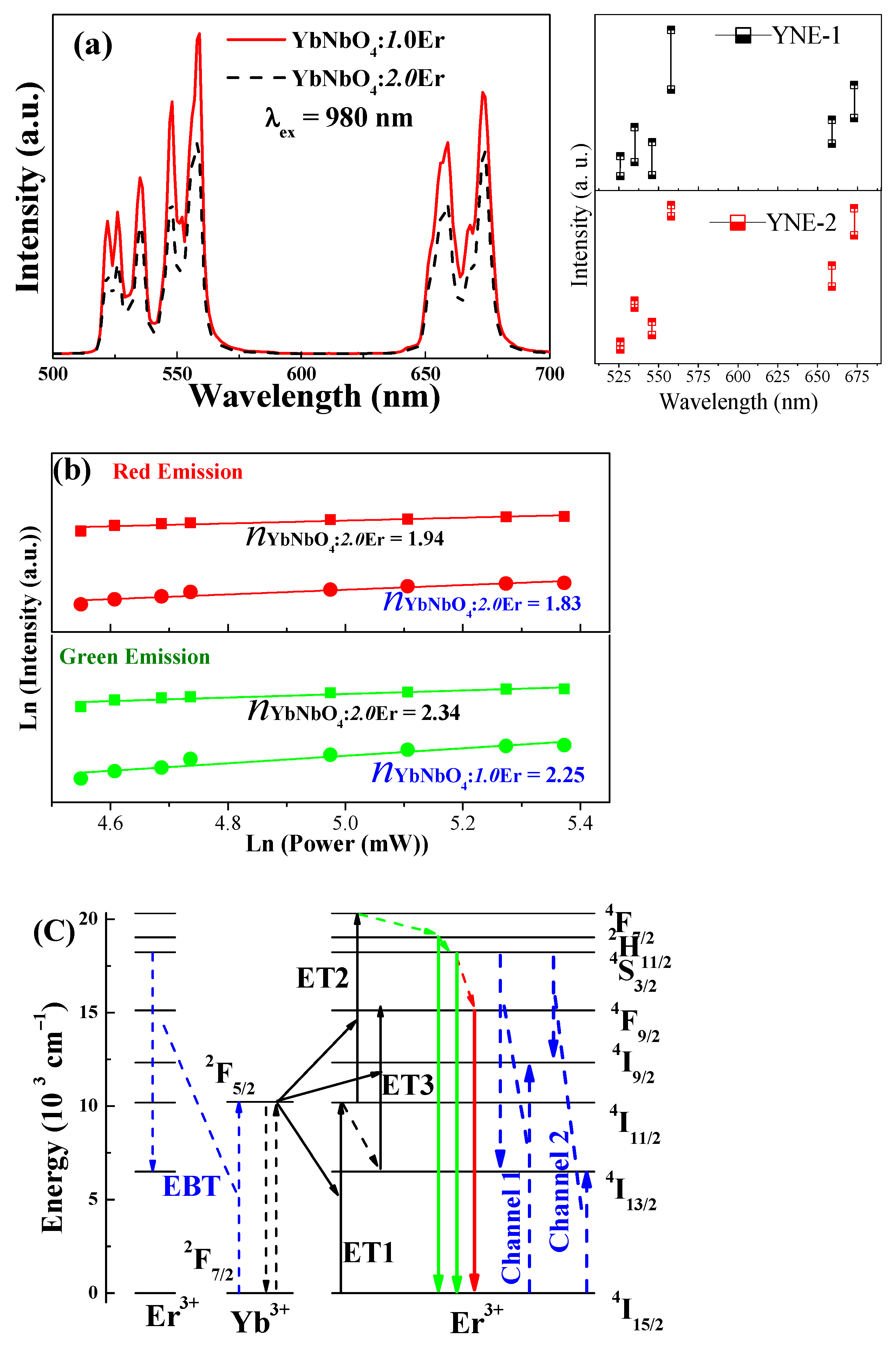 Coatings 11 00383 g003
