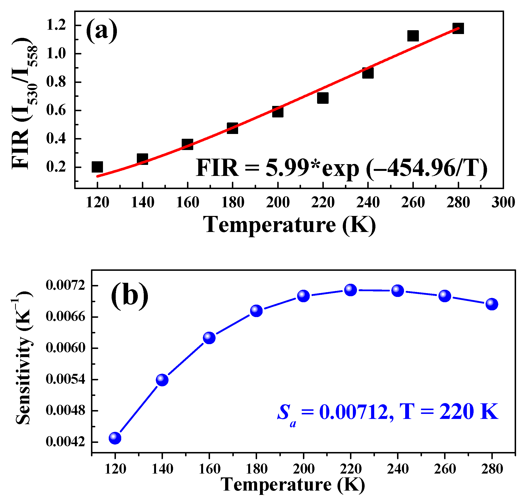 Coatings 11 00383 g005