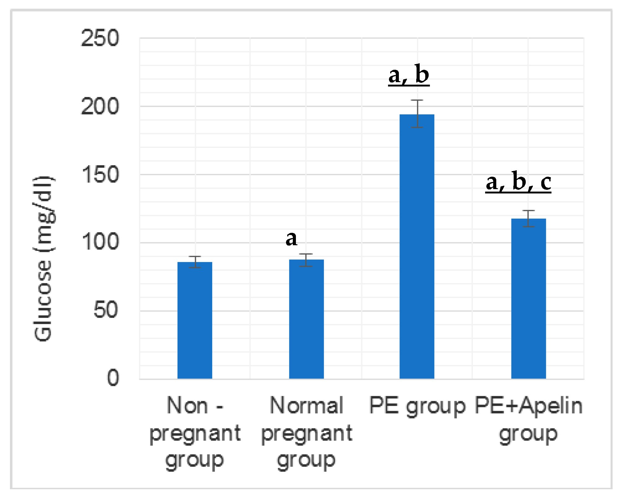 Coatings 11 00391 g003