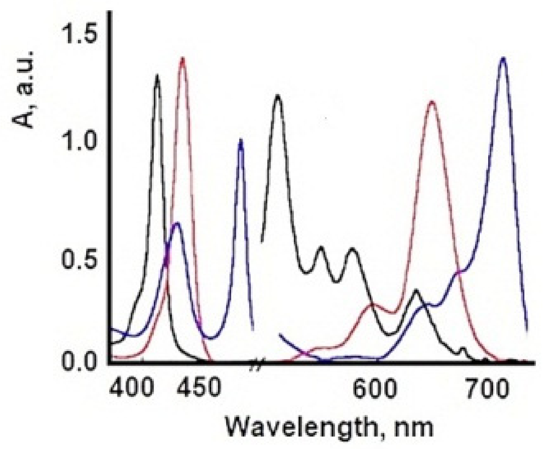 Coatings 11 00393 g006 Coatings 11 00393 g006