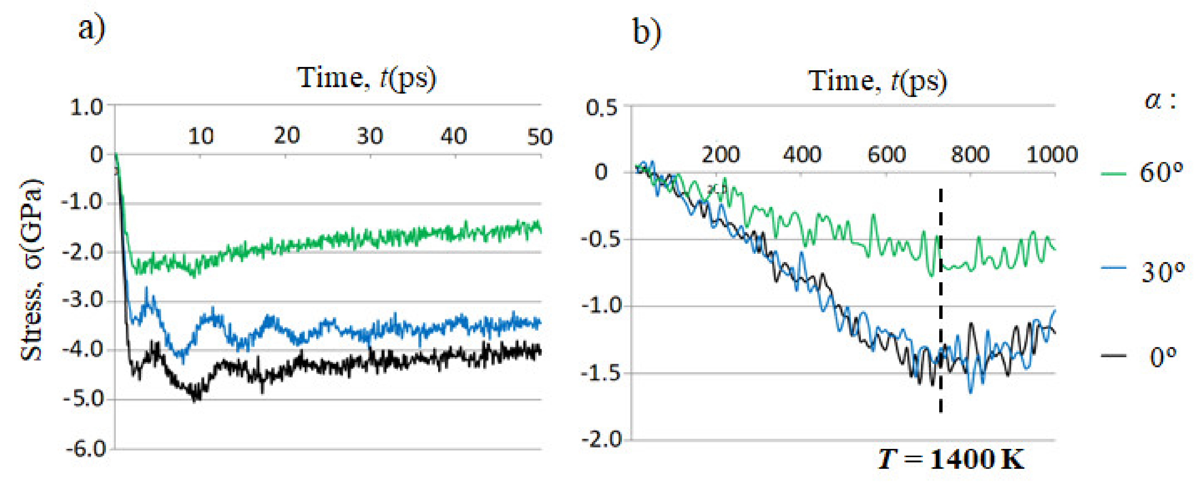 Coatings 11 00394 g004