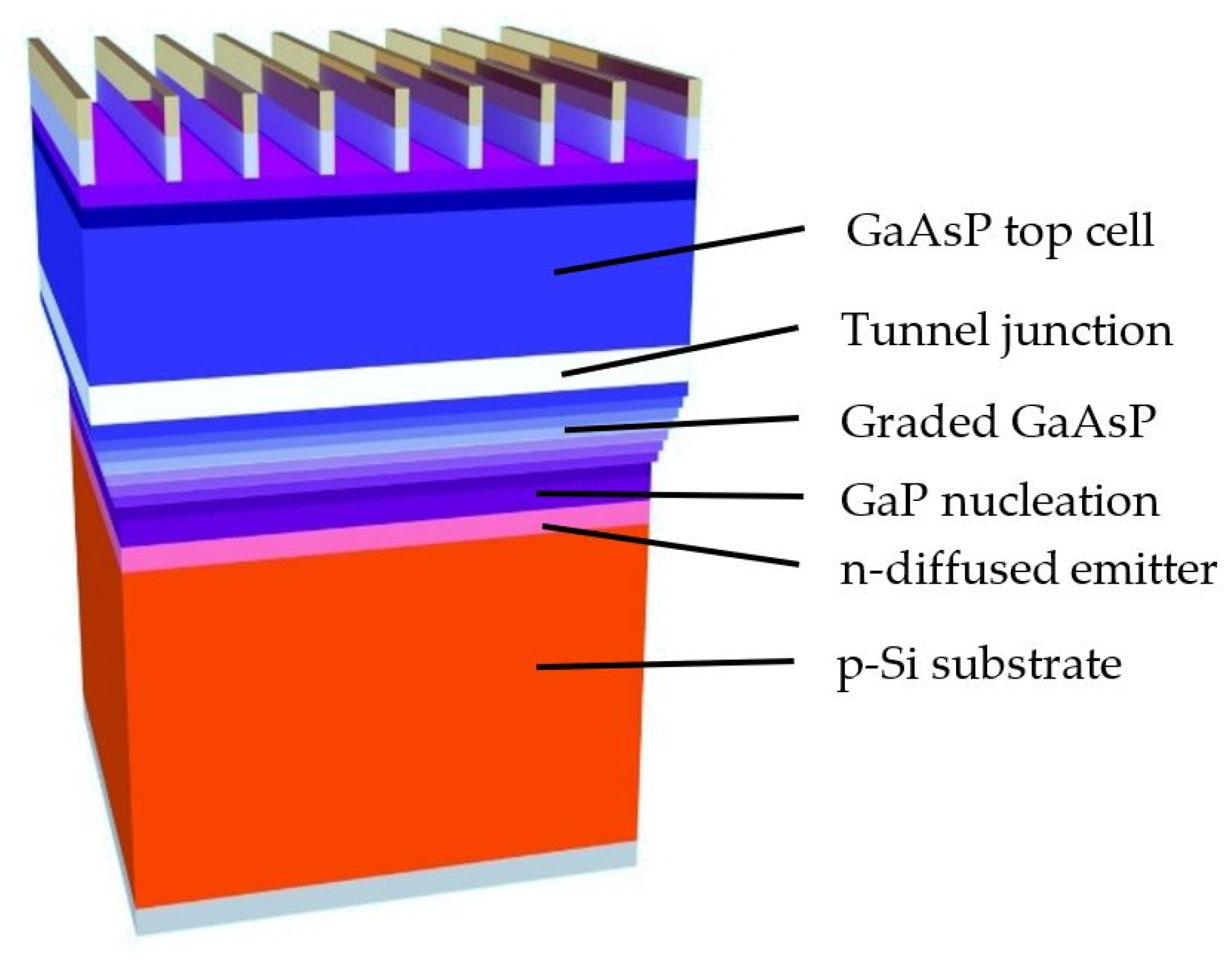 Coatings 11 00398 g001 Coatings 11 00398 g001