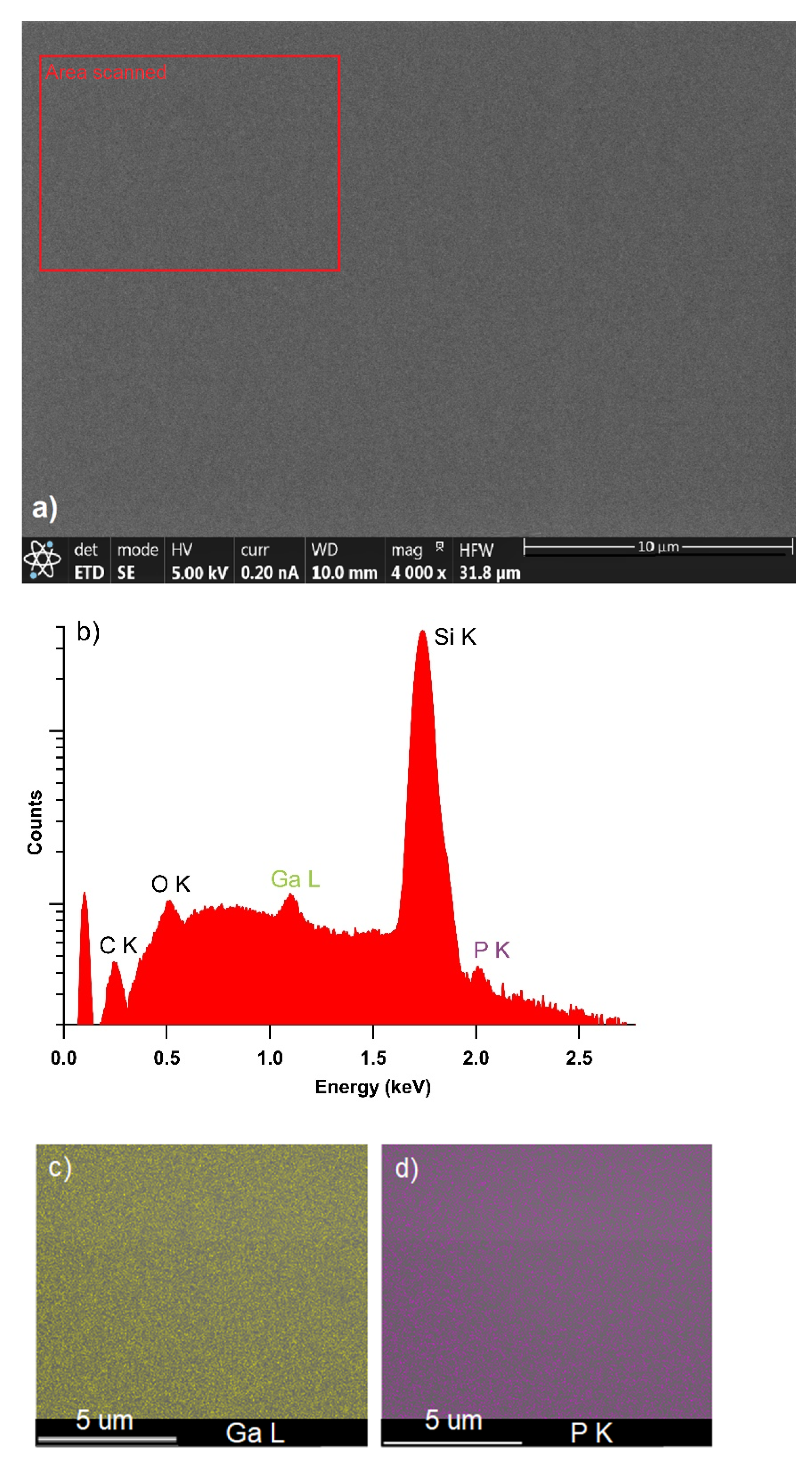 Coatings 11 00398 g006 Coatings 11 00398 g006