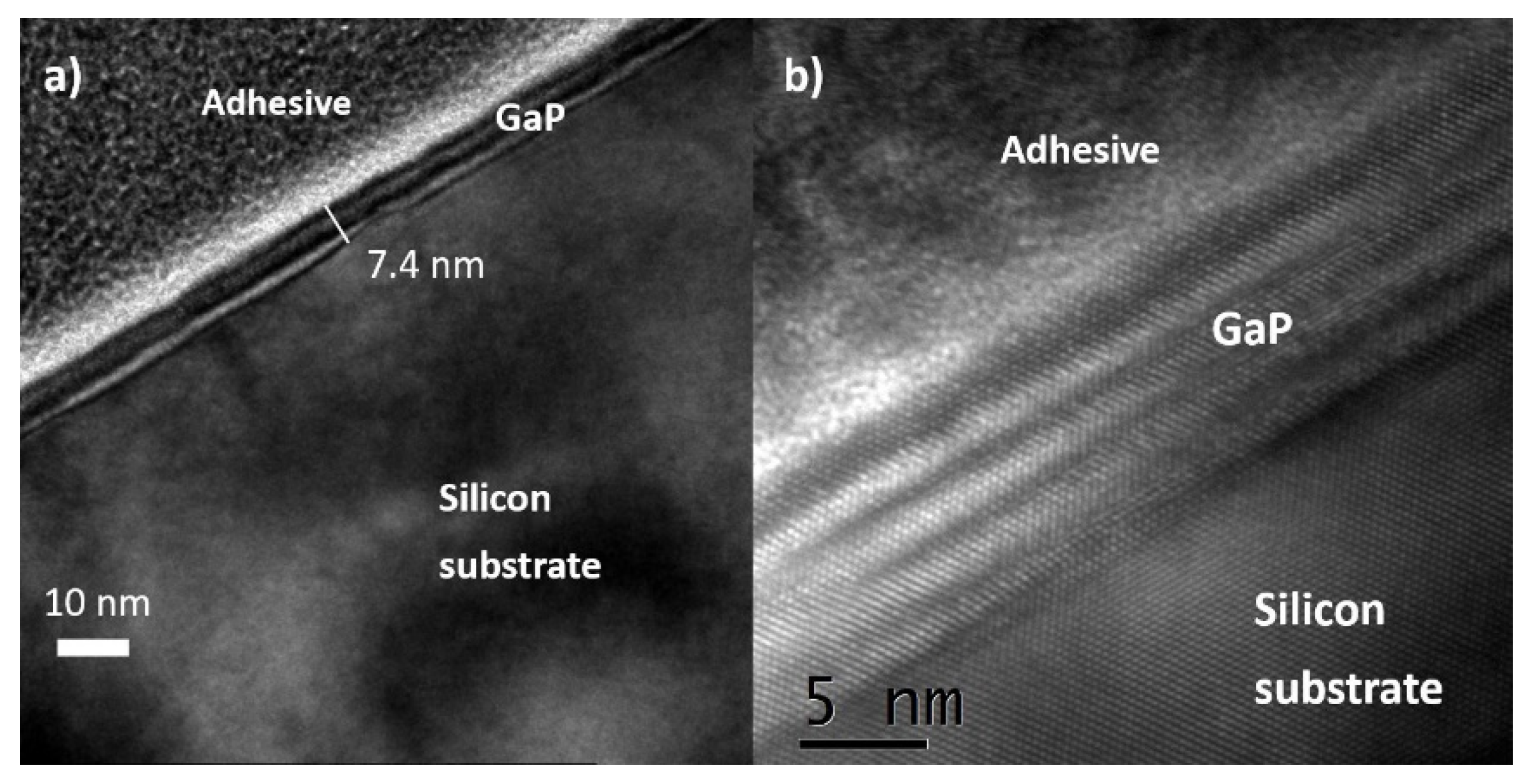 Coatings 11 00398 g007 Coatings 11 00398 g007