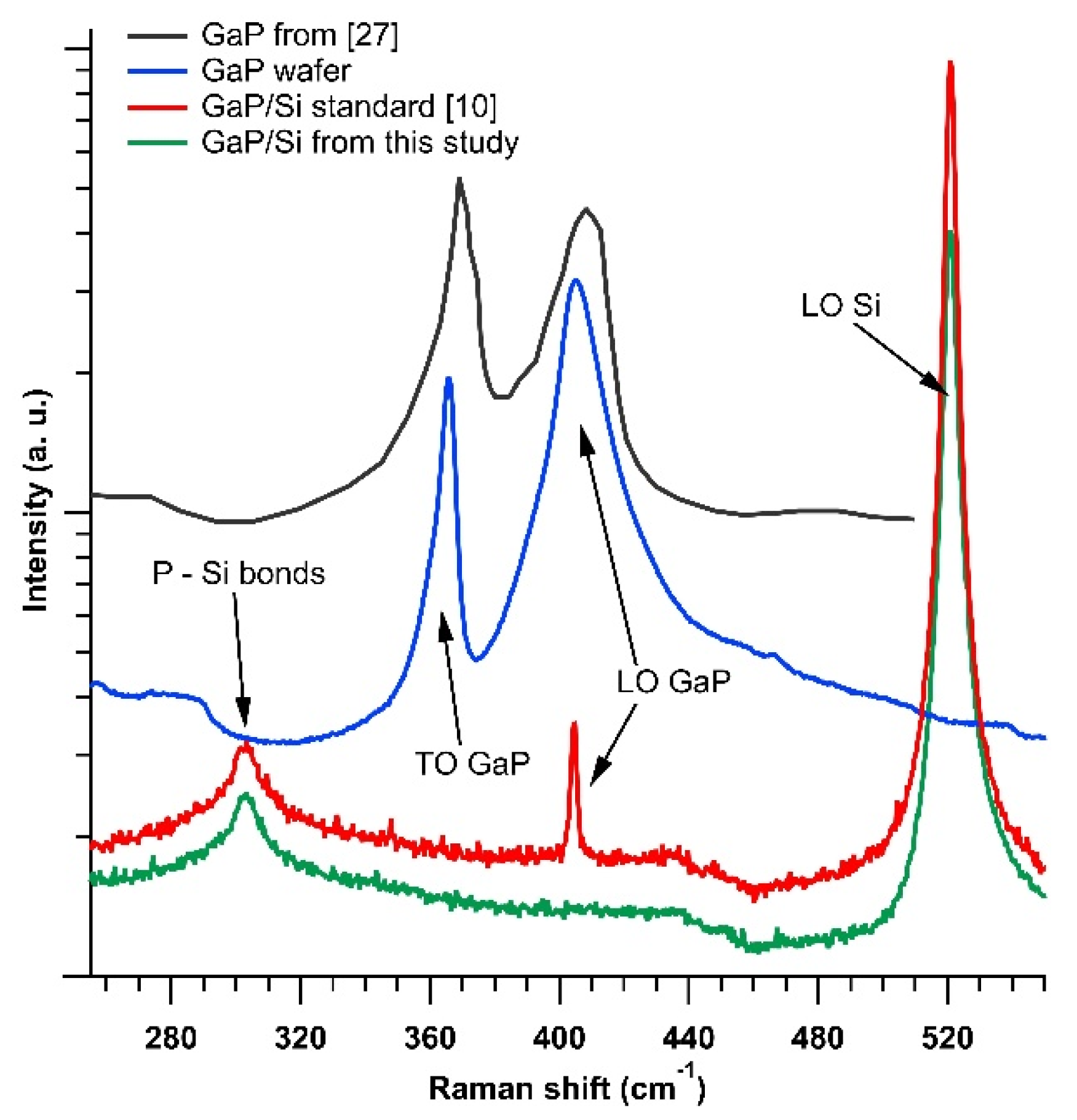 Coatings 11 00398 g008 Coatings 11 00398 g008