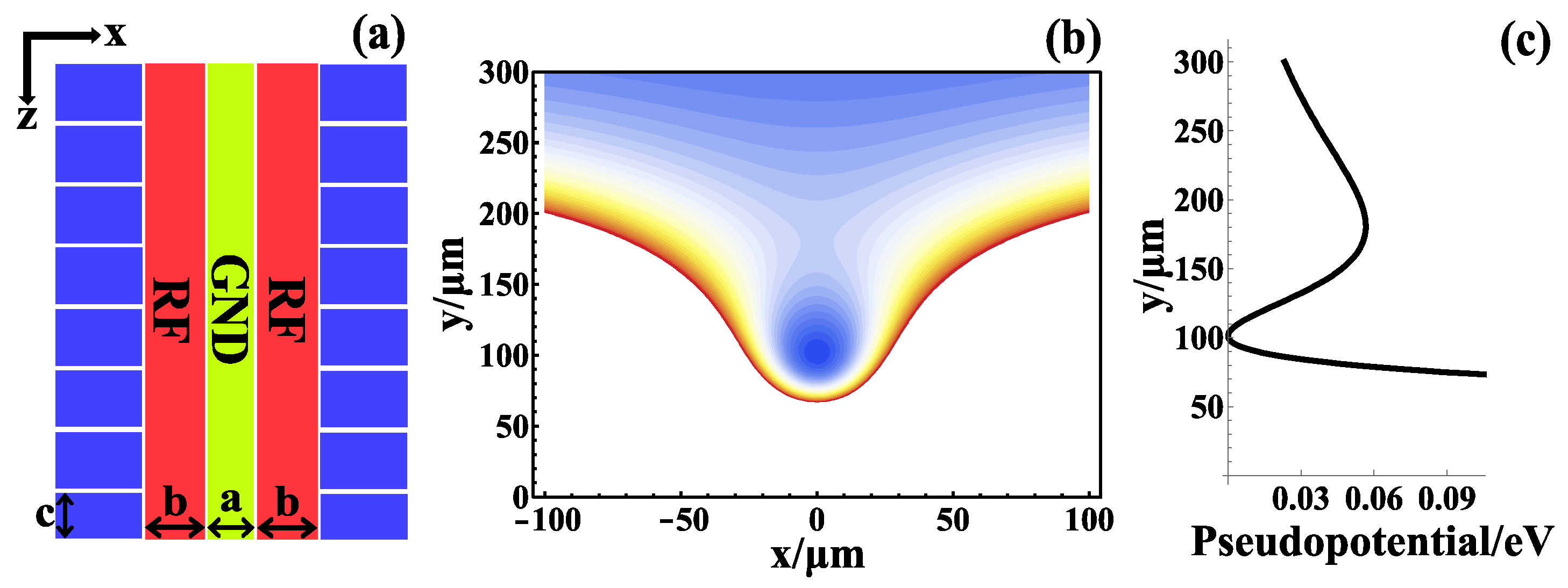 Coatings 11 00406 g001