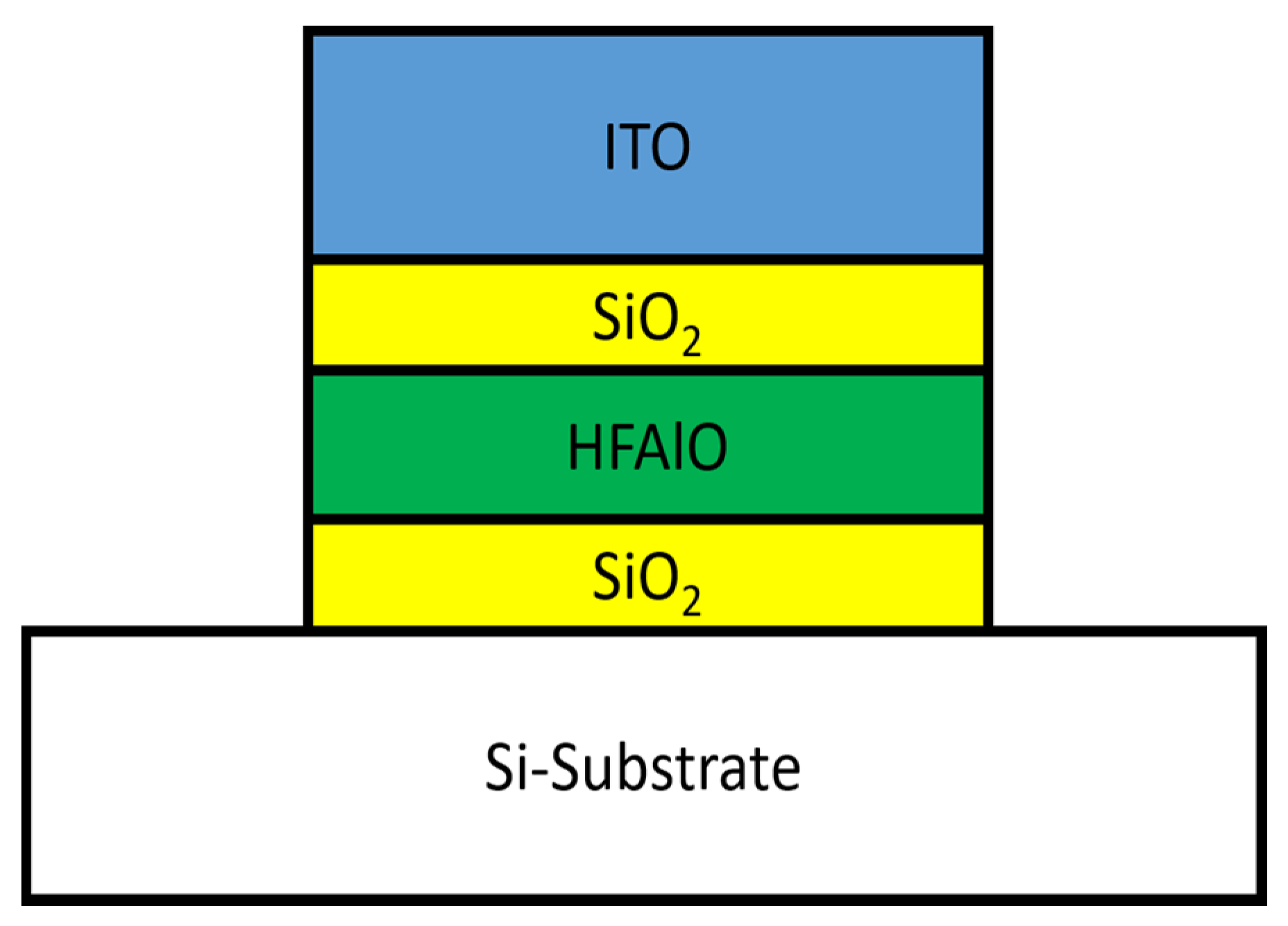 Coatings 11 00408 g001