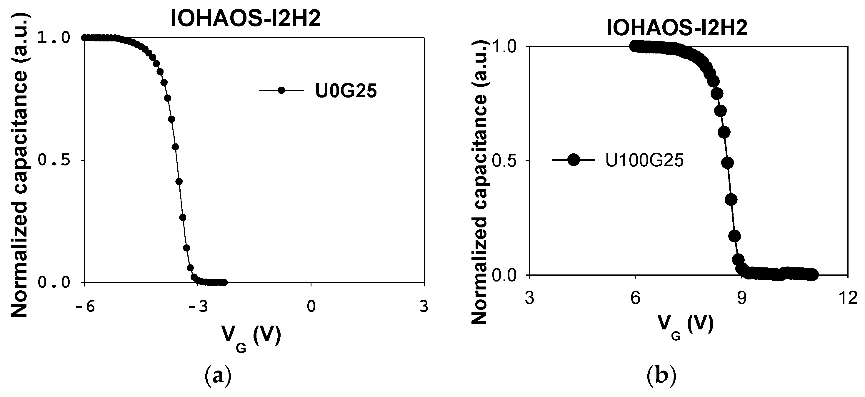 Coatings 11 00408 g004