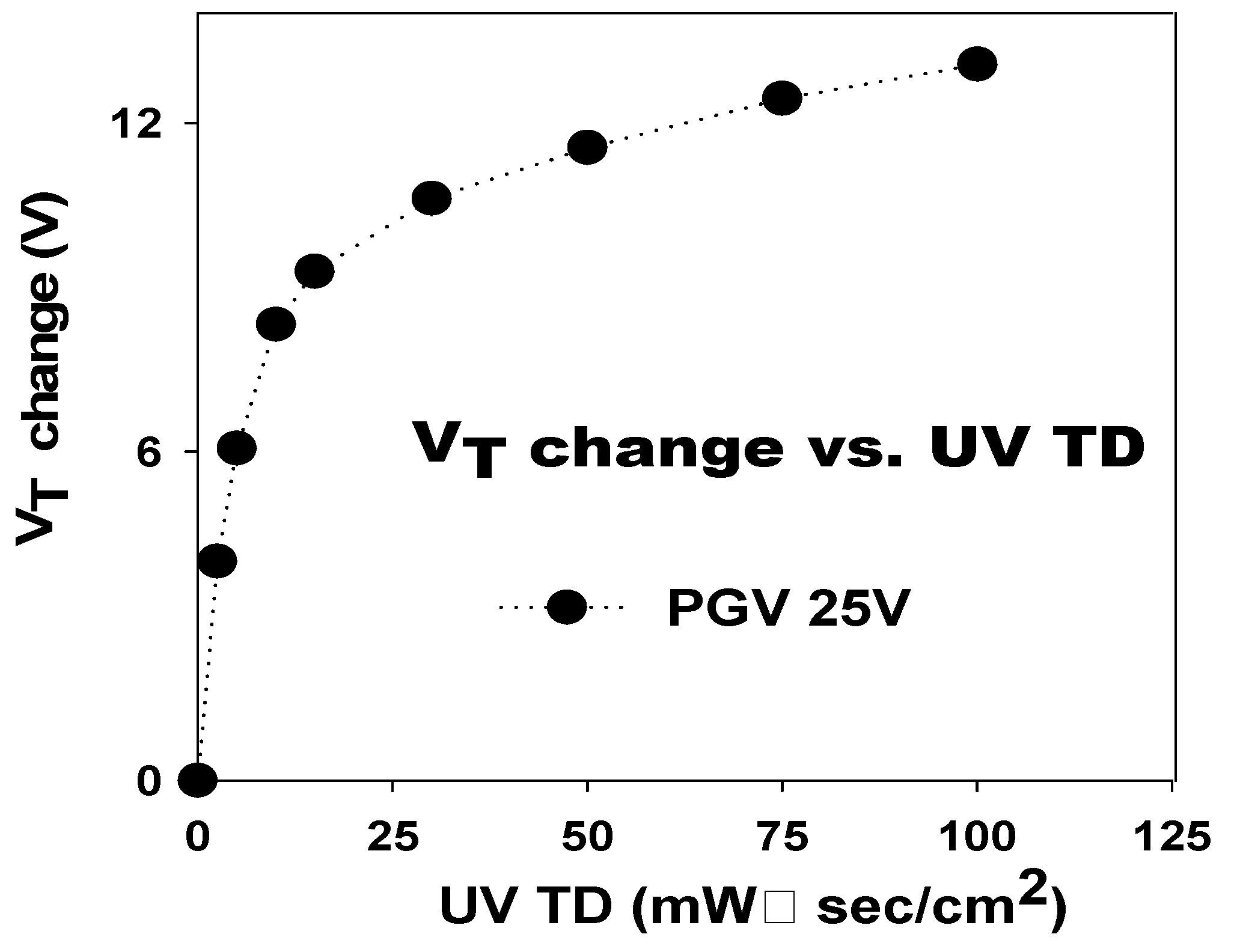 Coatings 11 00408 g005