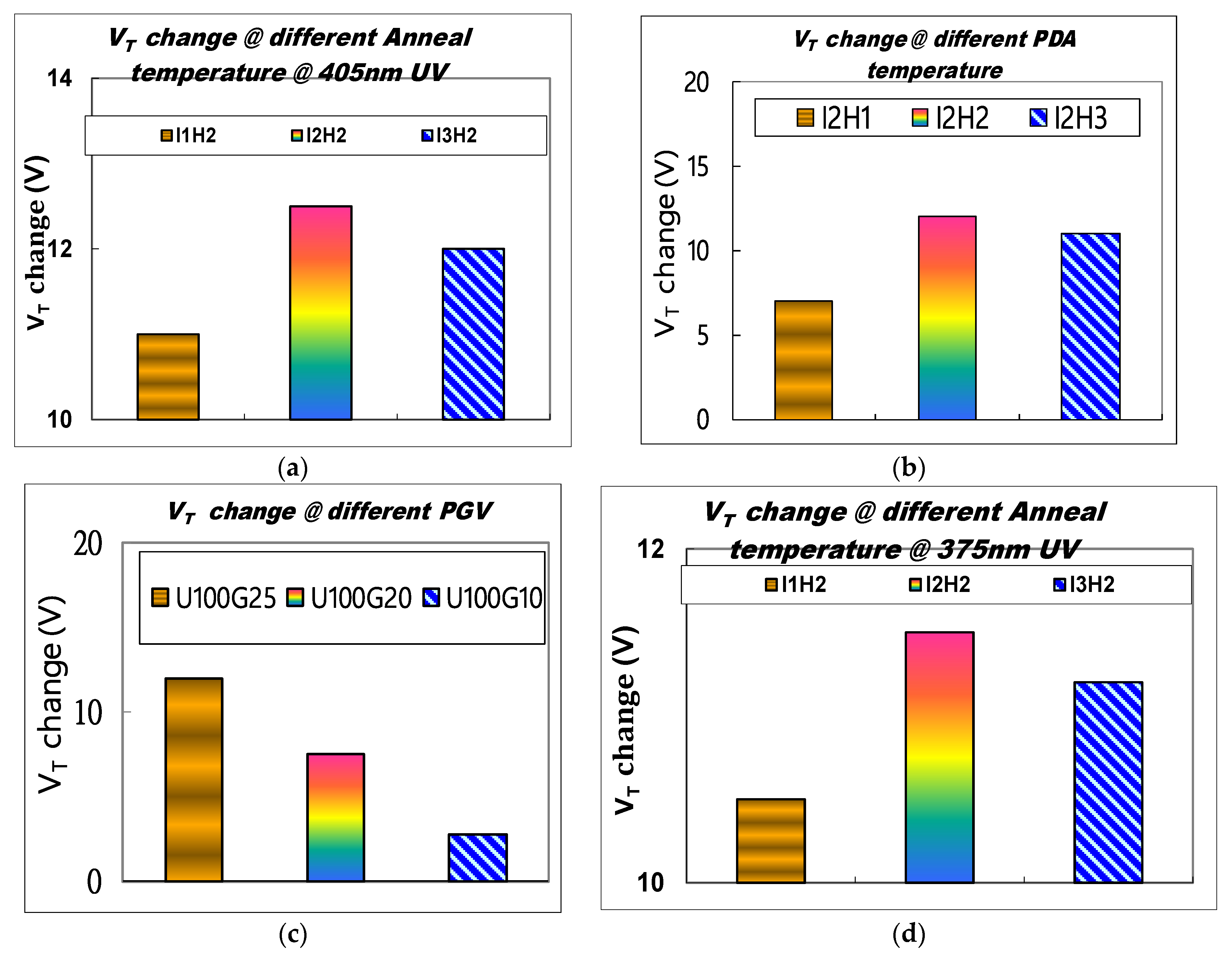 Coatings 11 00408 g006