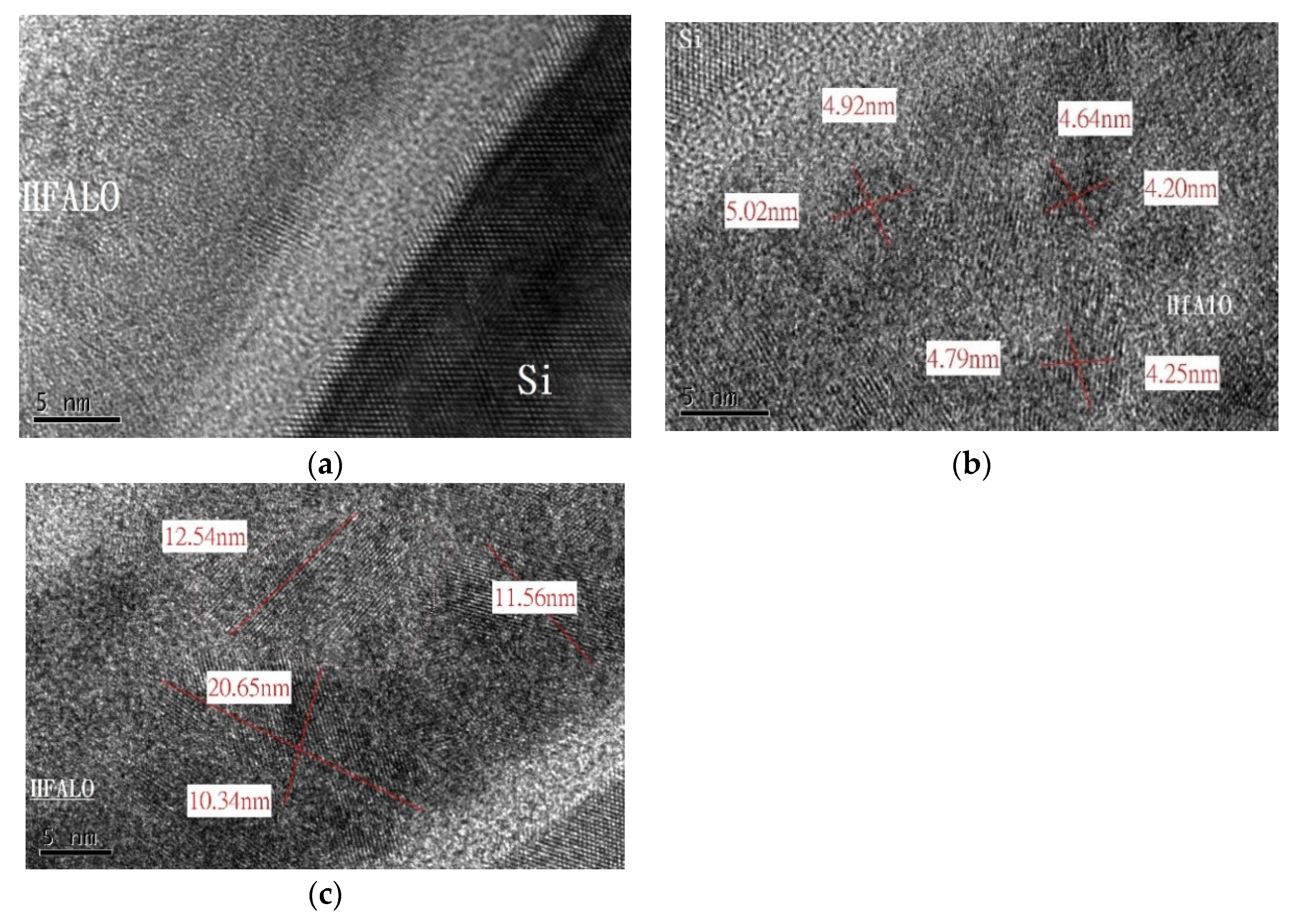 Coatings 11 00408 g010