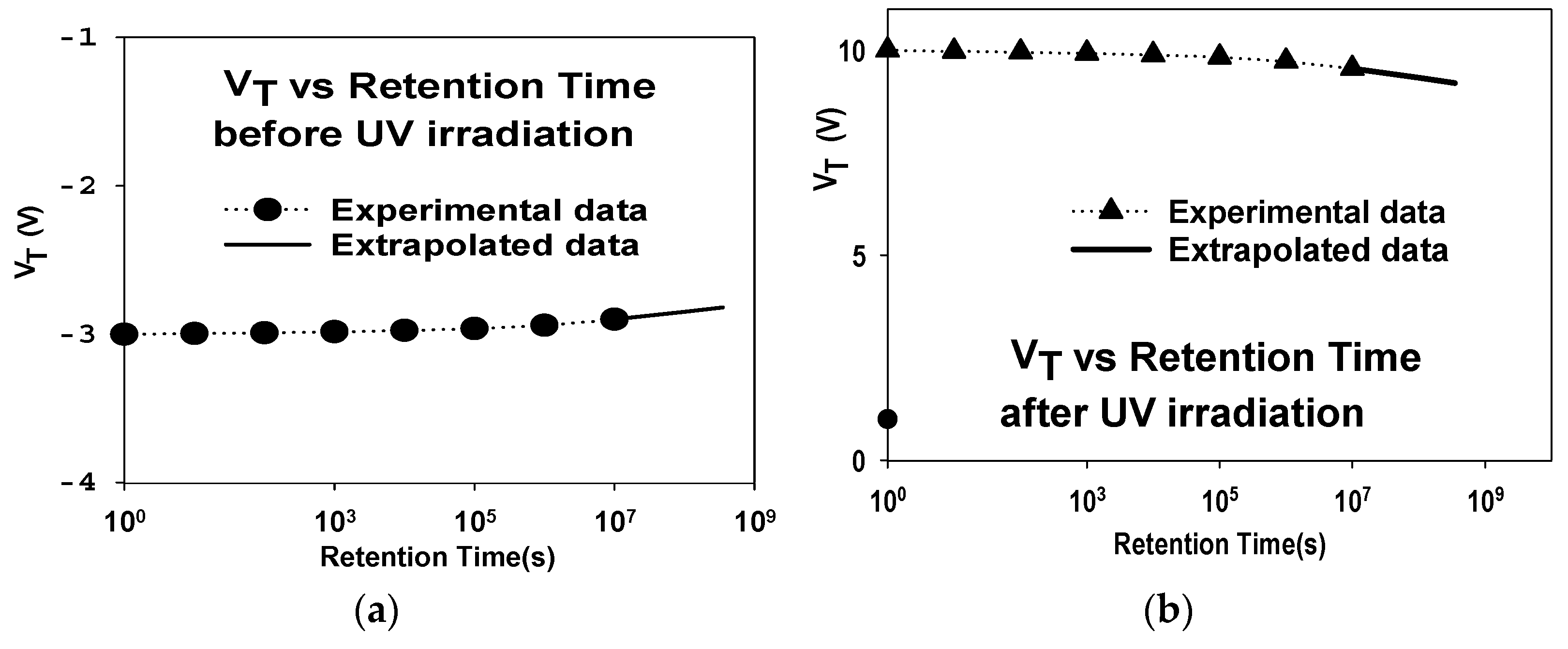 Coatings 11 00408 g011