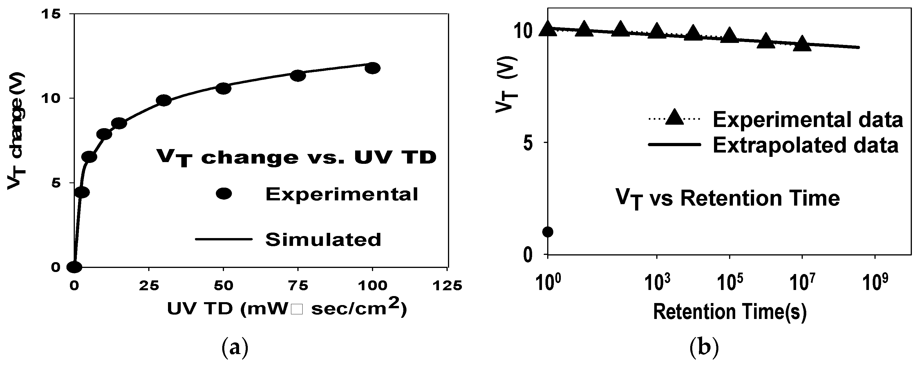 Coatings 11 00408 g012