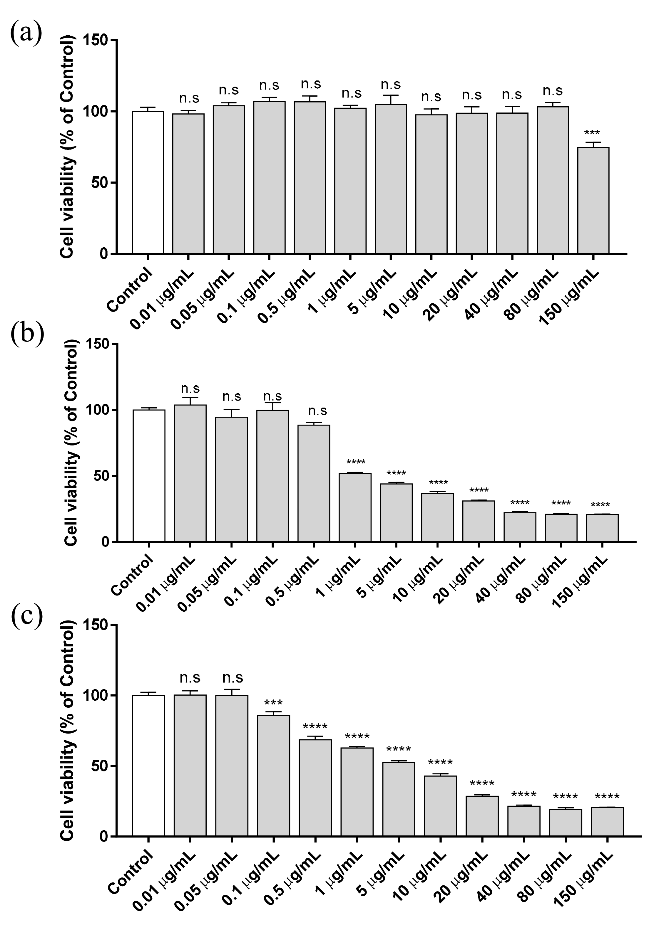 Coatings 11 00414 g001 Coatings 11 00414 g001