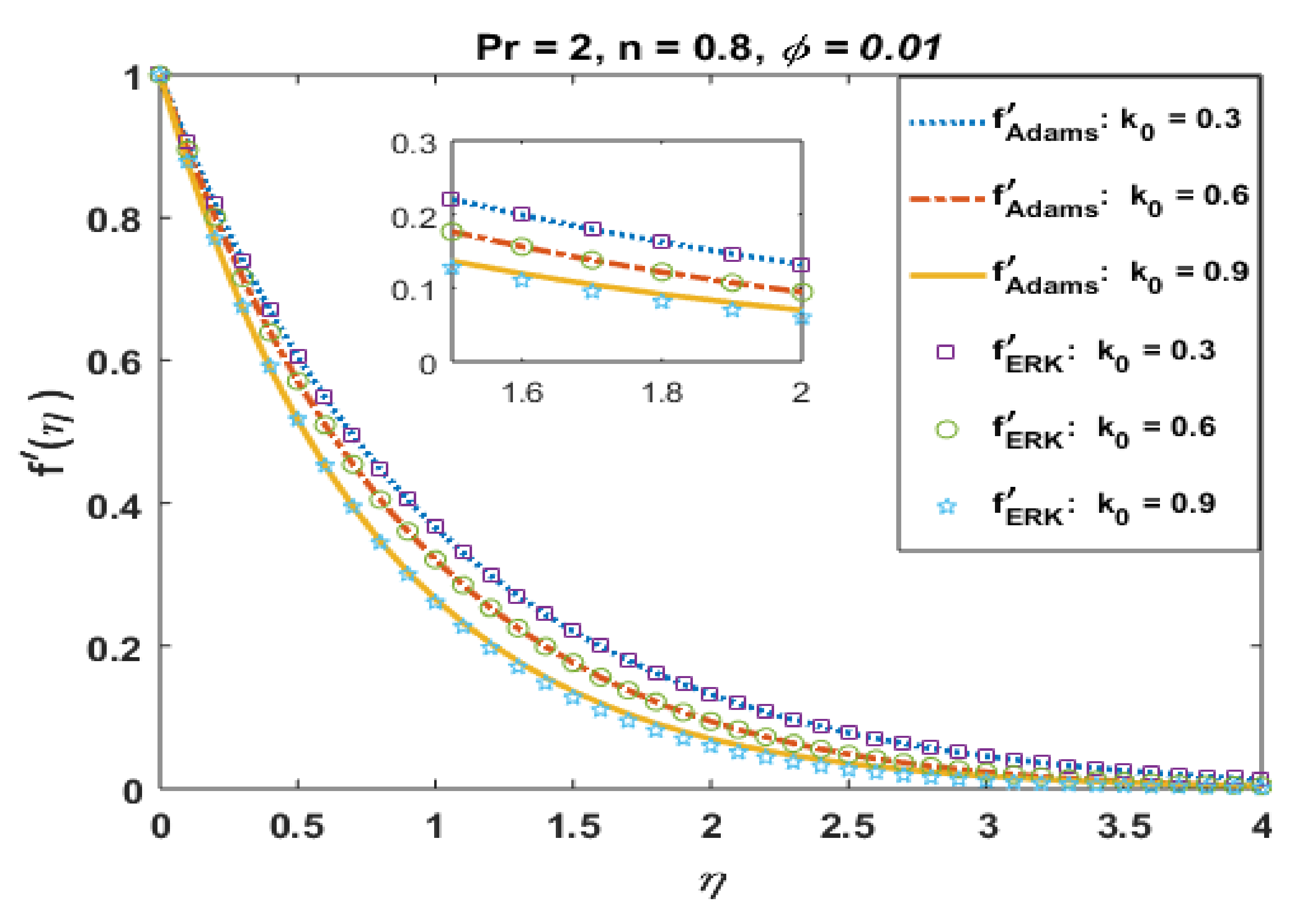 Coatings 11 00417 g001