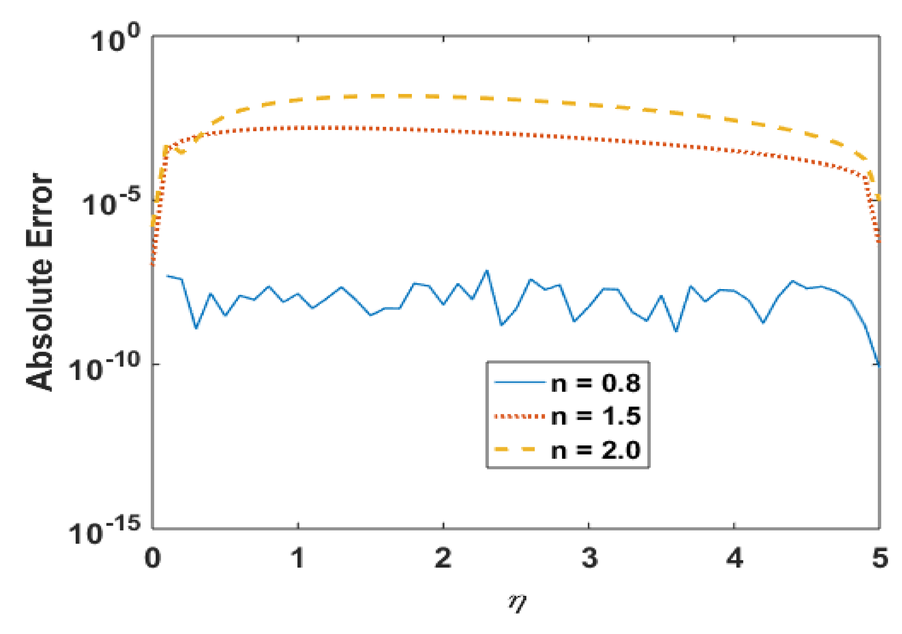 Coatings 11 00417 g008
