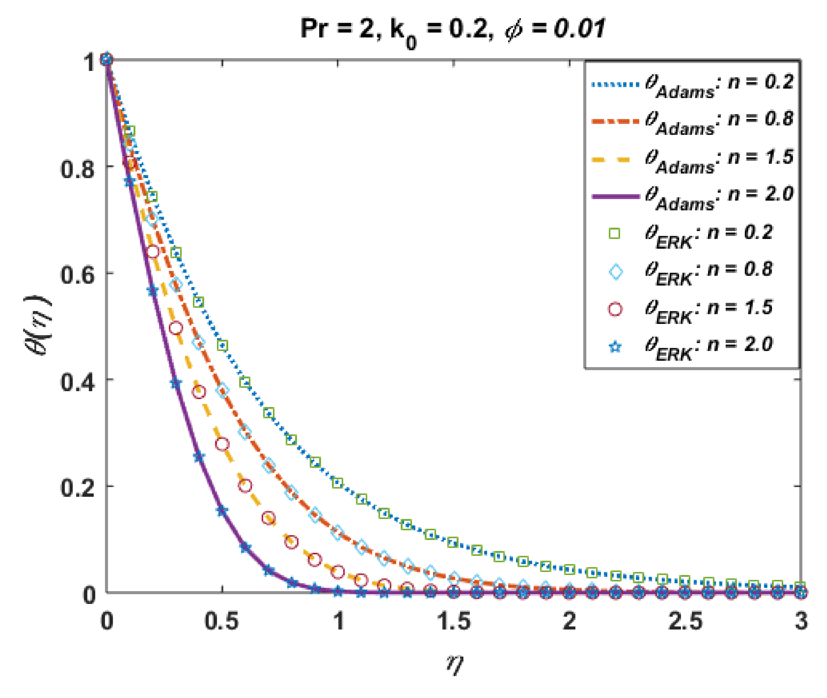 Coatings 11 00417 g011