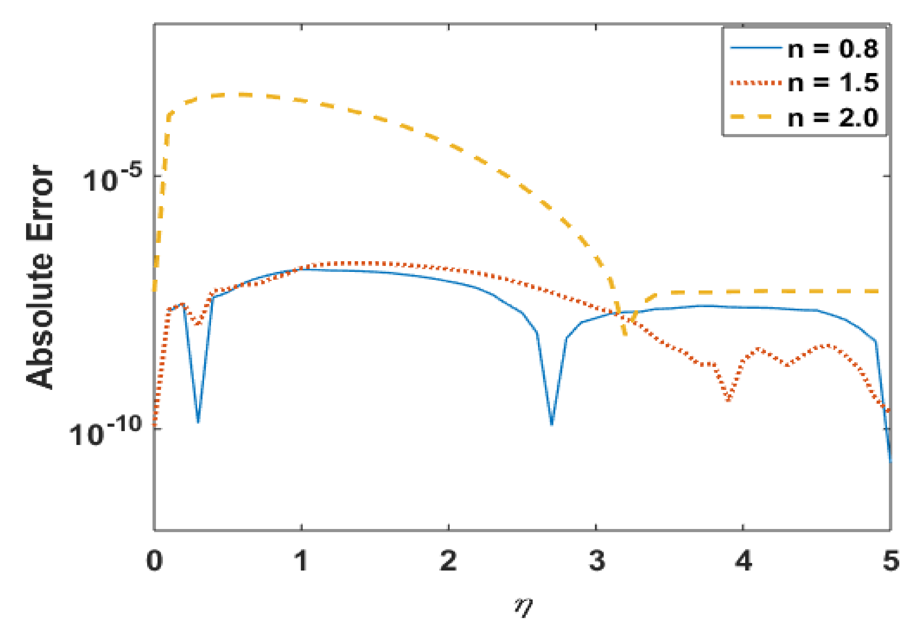 Coatings 11 00417 g012