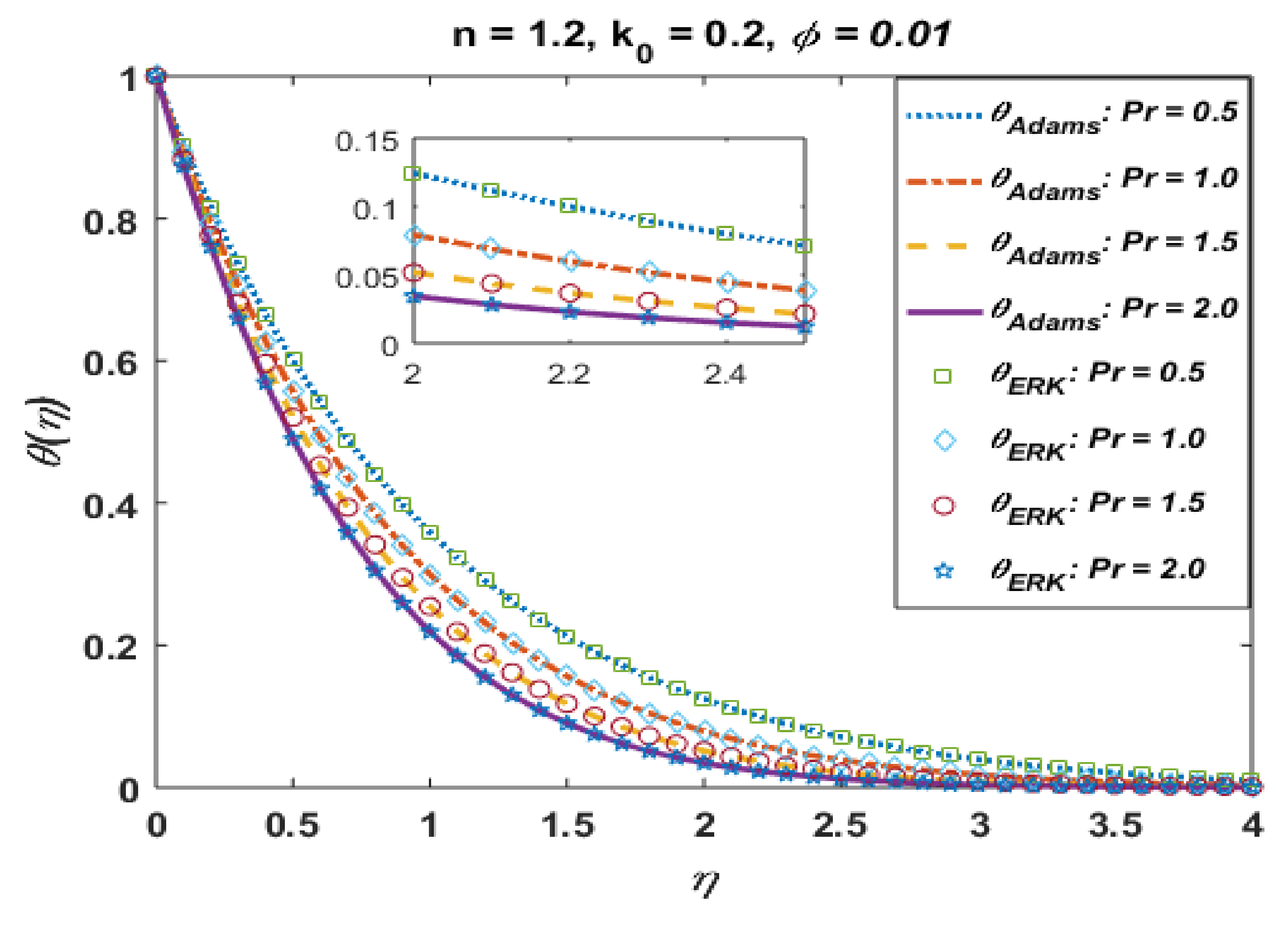 Coatings 11 00417 g013