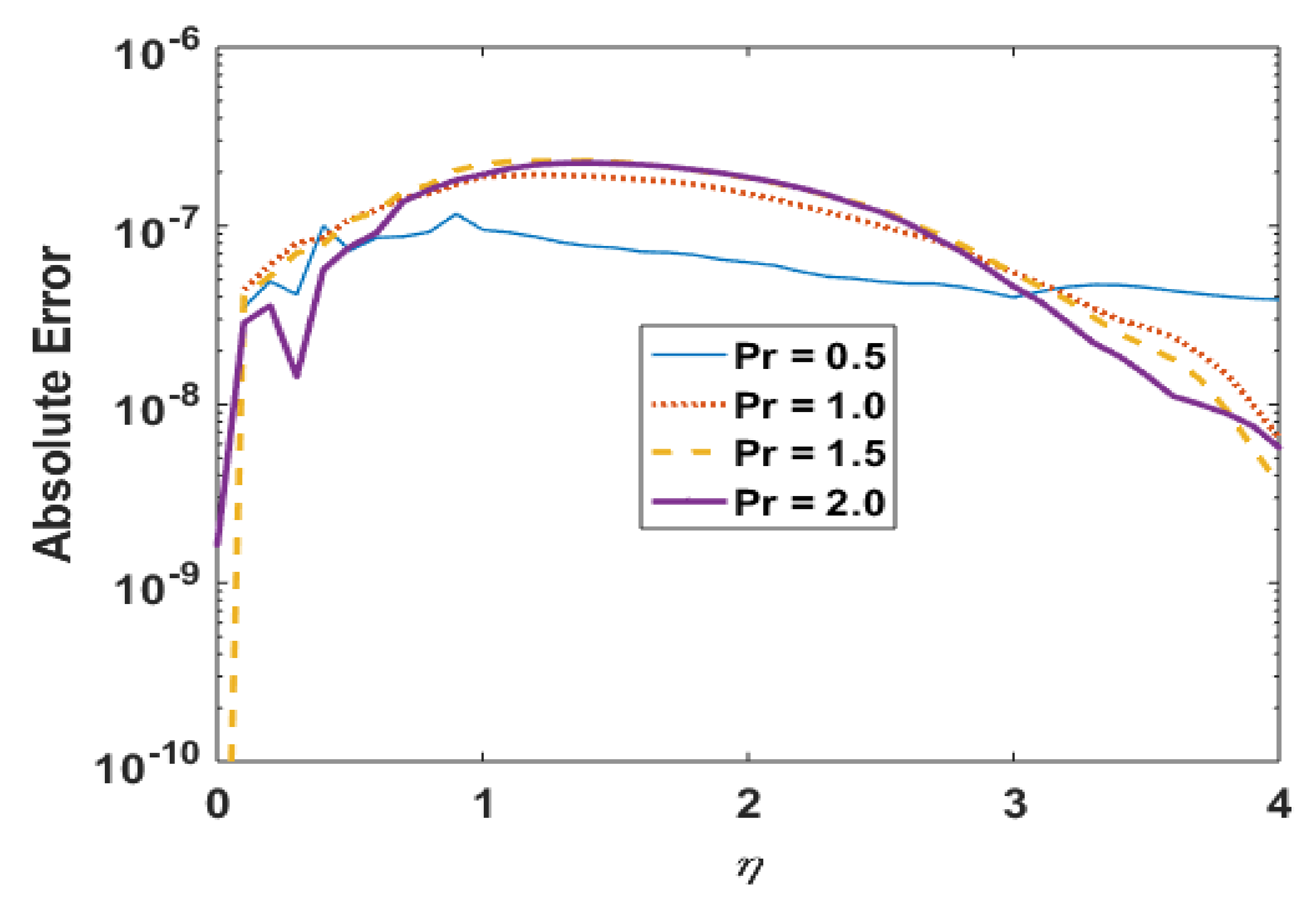 Coatings 11 00417 g014